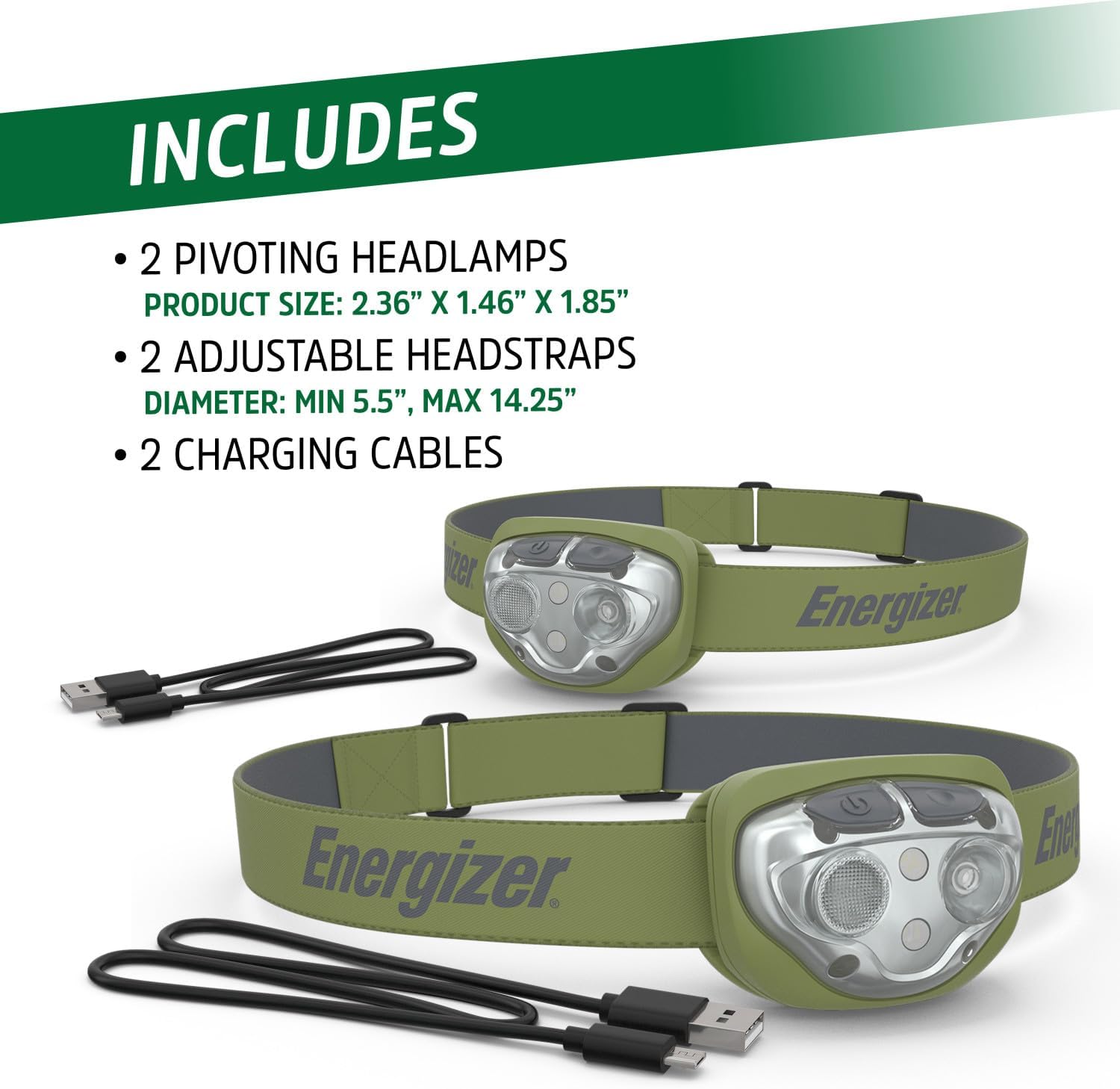 Energizer Rechargeable LED Headlamp