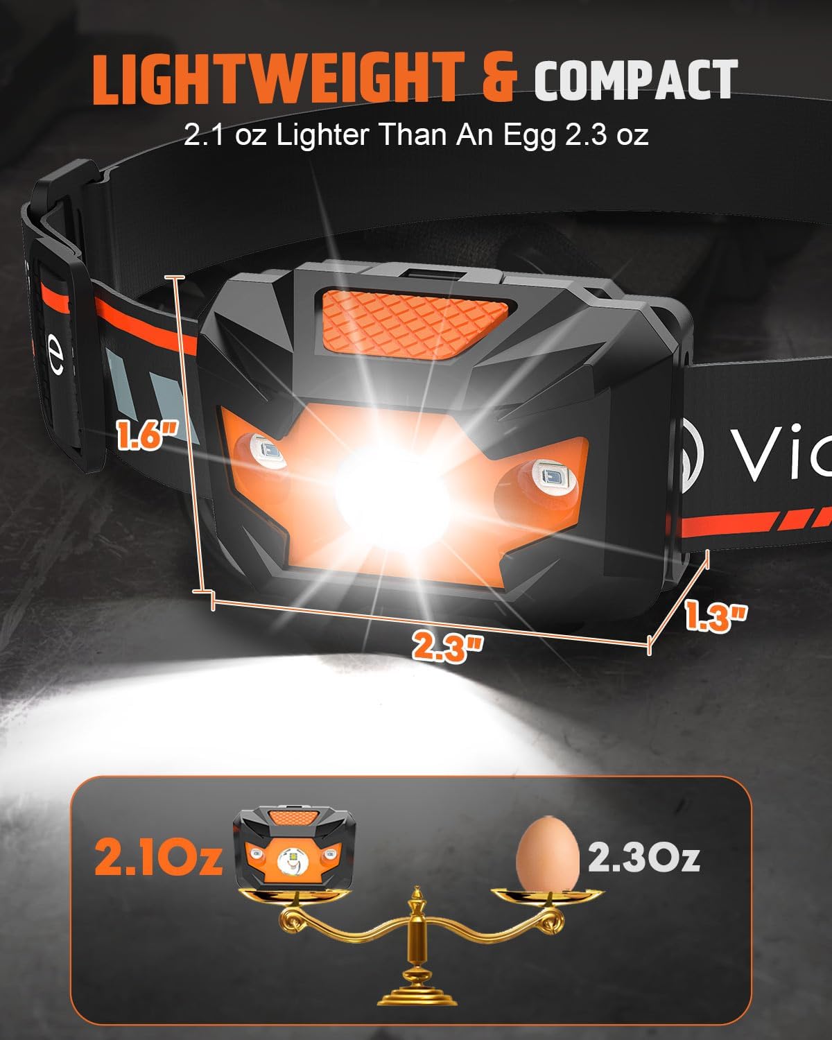 Victoper Headlamp 2 Pack with 4 Modes and Red Light 1