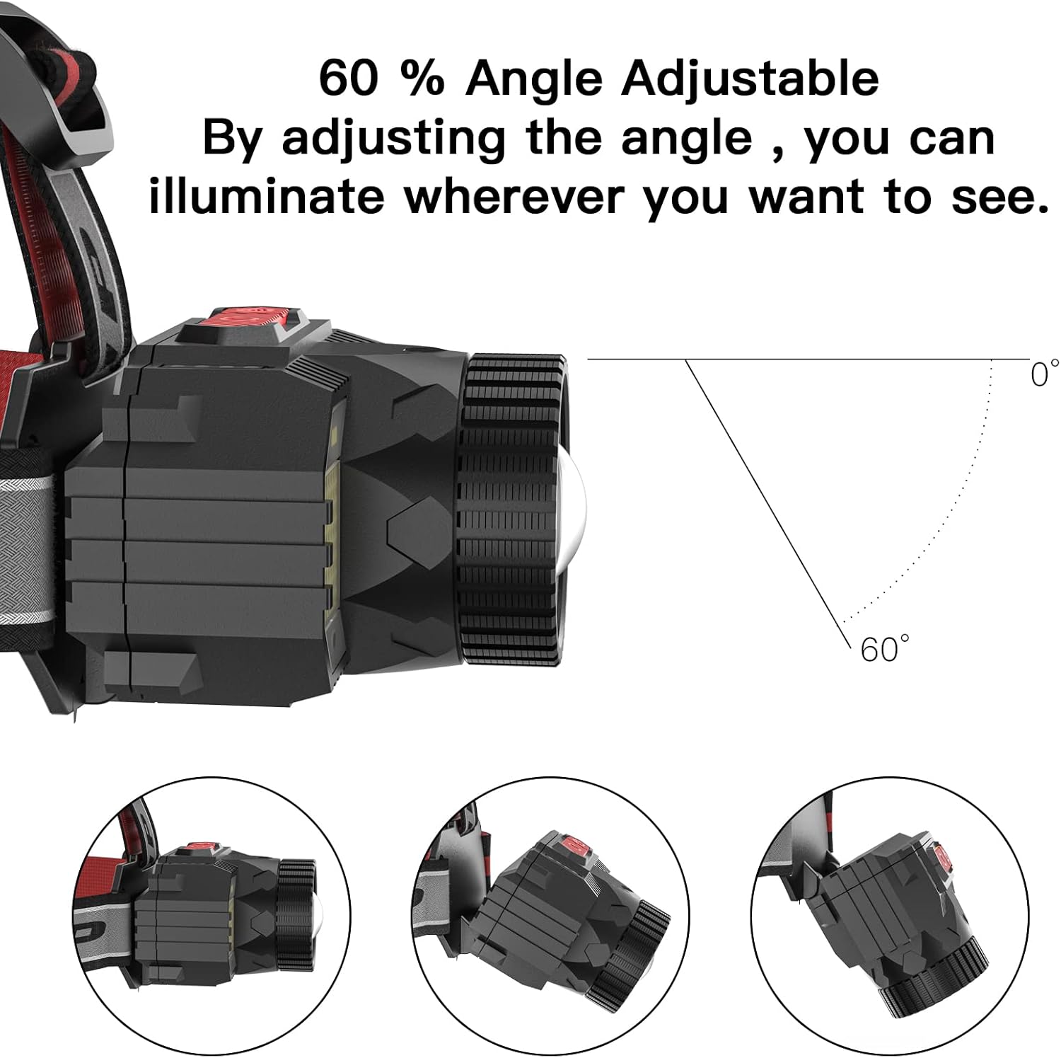 19 LED Rechargeable Headlamp 28000 Lumens IPX4 Waterproof for Outdoor Use