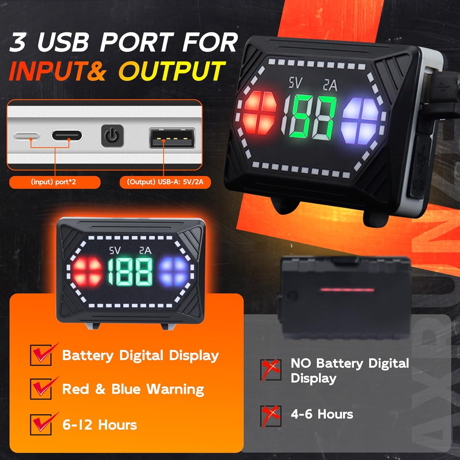 Fast-Charging Waterproof Bright