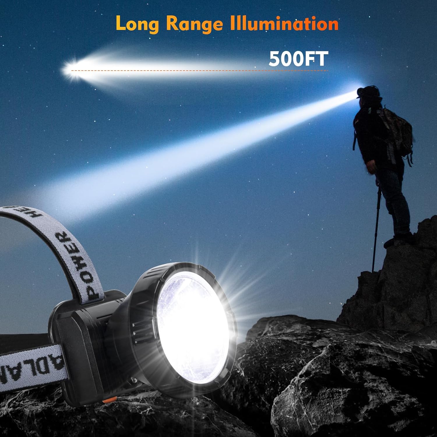 Bright Spotlight - Rechargeable Headlamp with 2 Modes