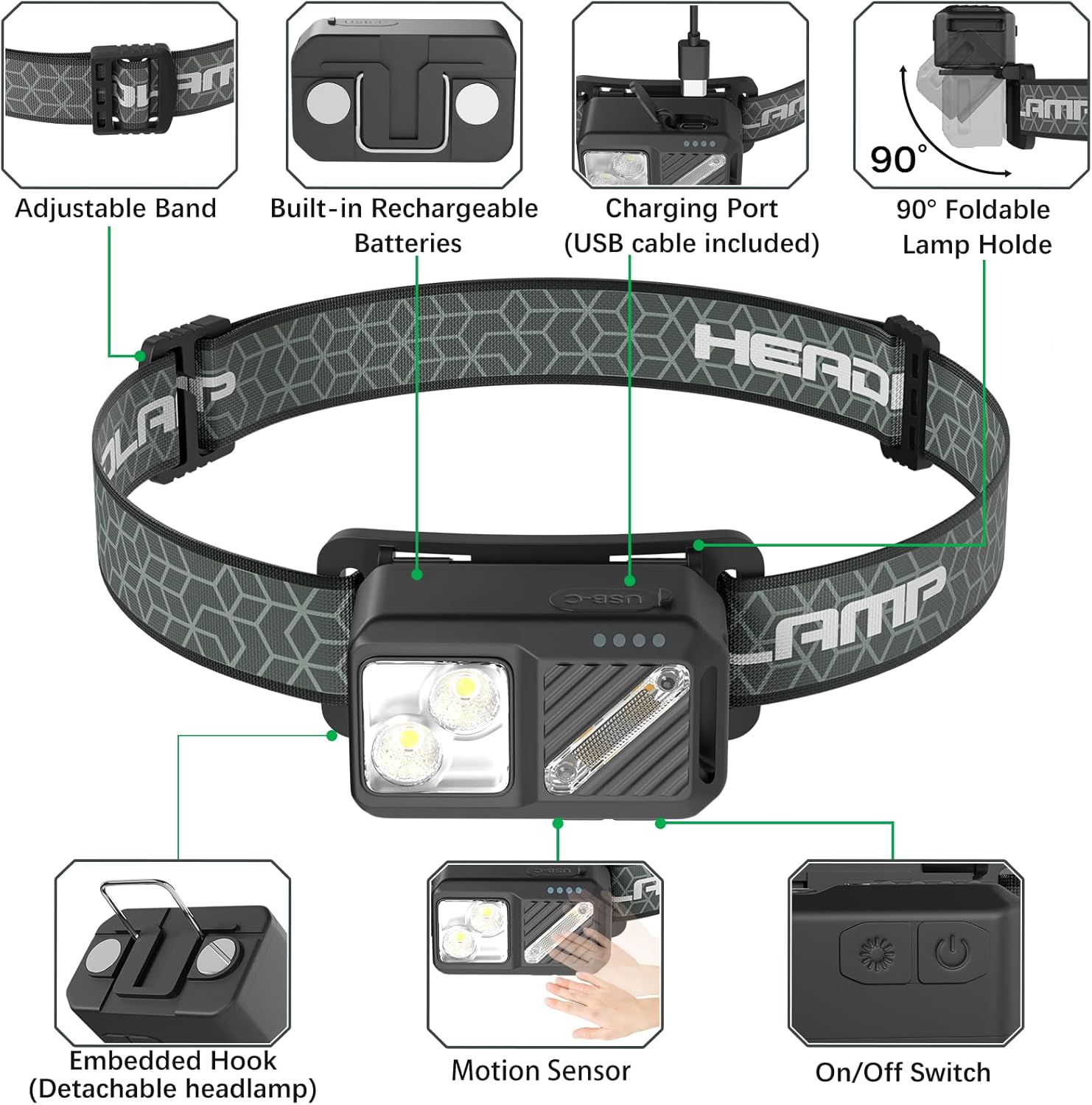 2-Piece Rechargeable LED Headlamp Set 2500-lumen Waterproof 90Adjustable Magnetic Adsorb