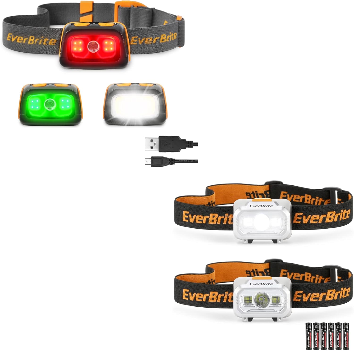 Bright Powerful Rechargeable Headlamp