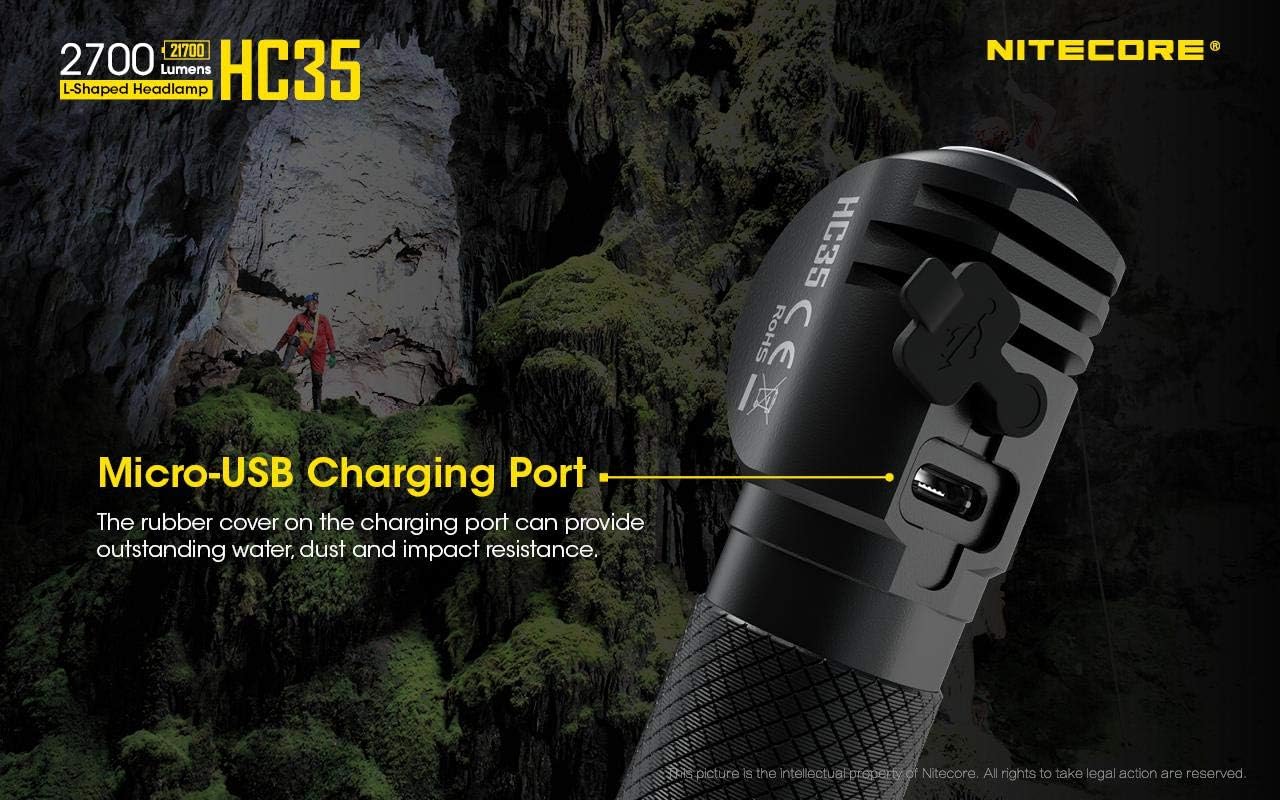 Nitecore 2700 Lumens Headlamp - Lighting Your Way Forward