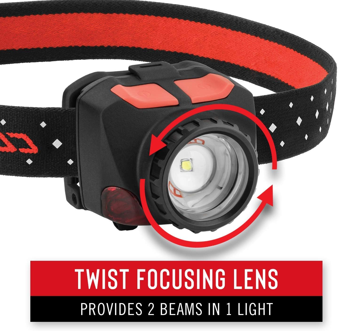 Coast Dual 575 1000 Lumen Headlamp Complete Set