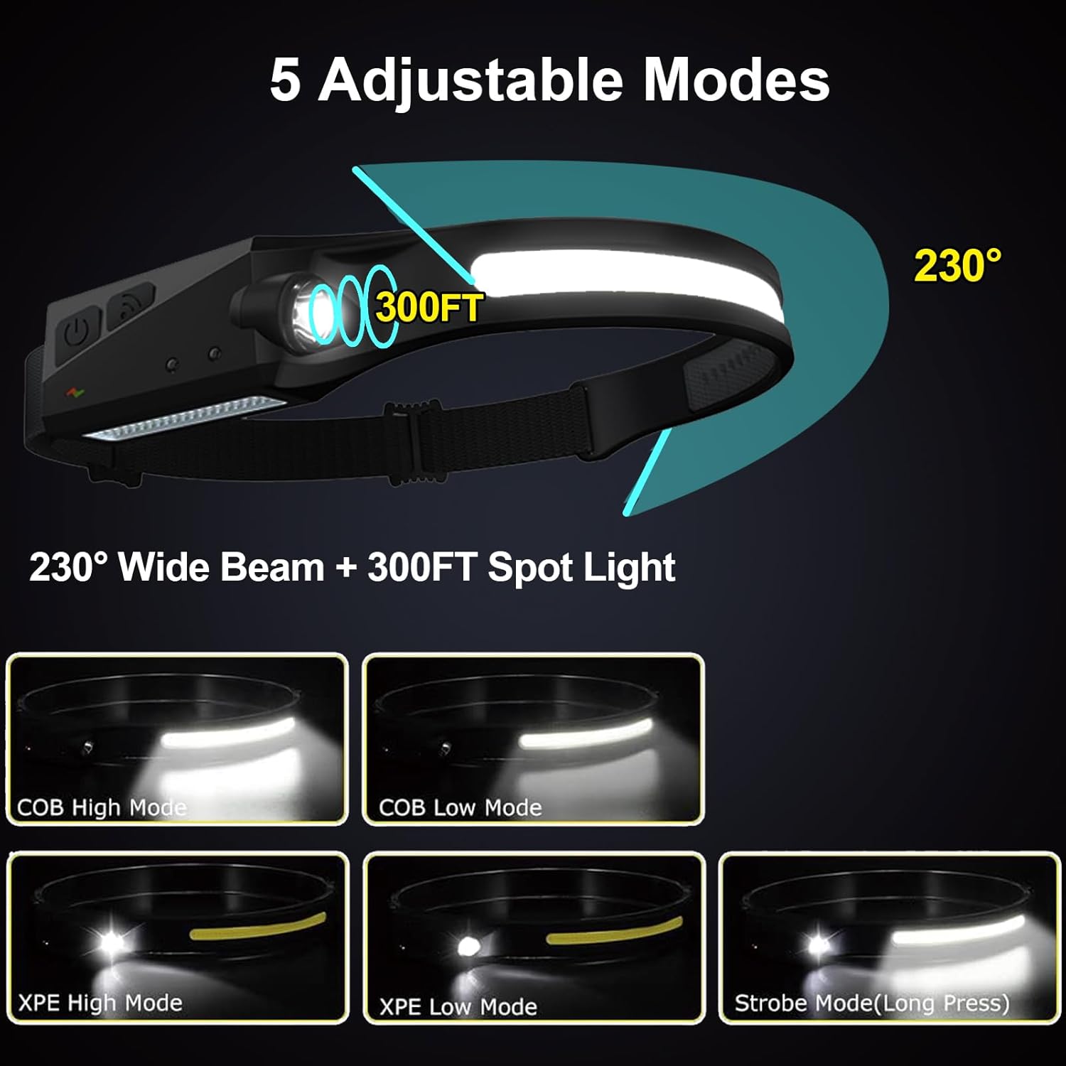 Top Choice Rechargeable Headlamp 230 Beam