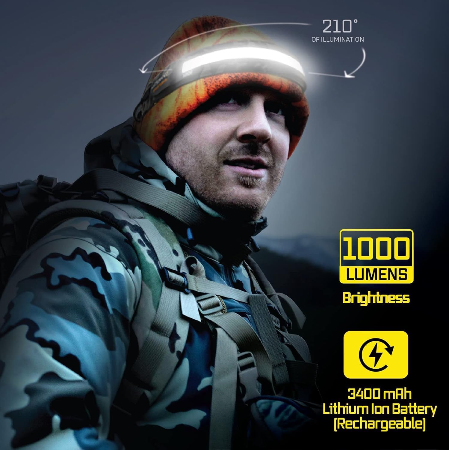 Lit Band PRO 1000 Rechargeable Led Headlamp