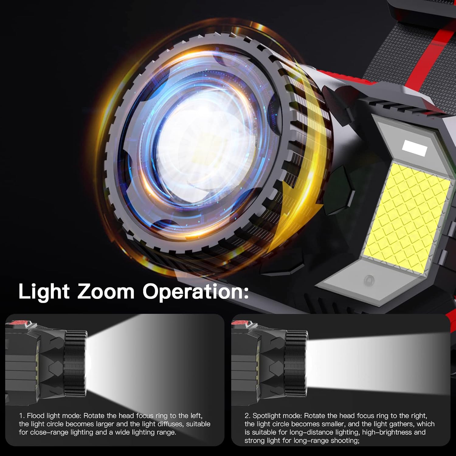 19 LED Rechargeable Headlamp 28000 Lumens IPX4 Waterproof for Outdoor Use
