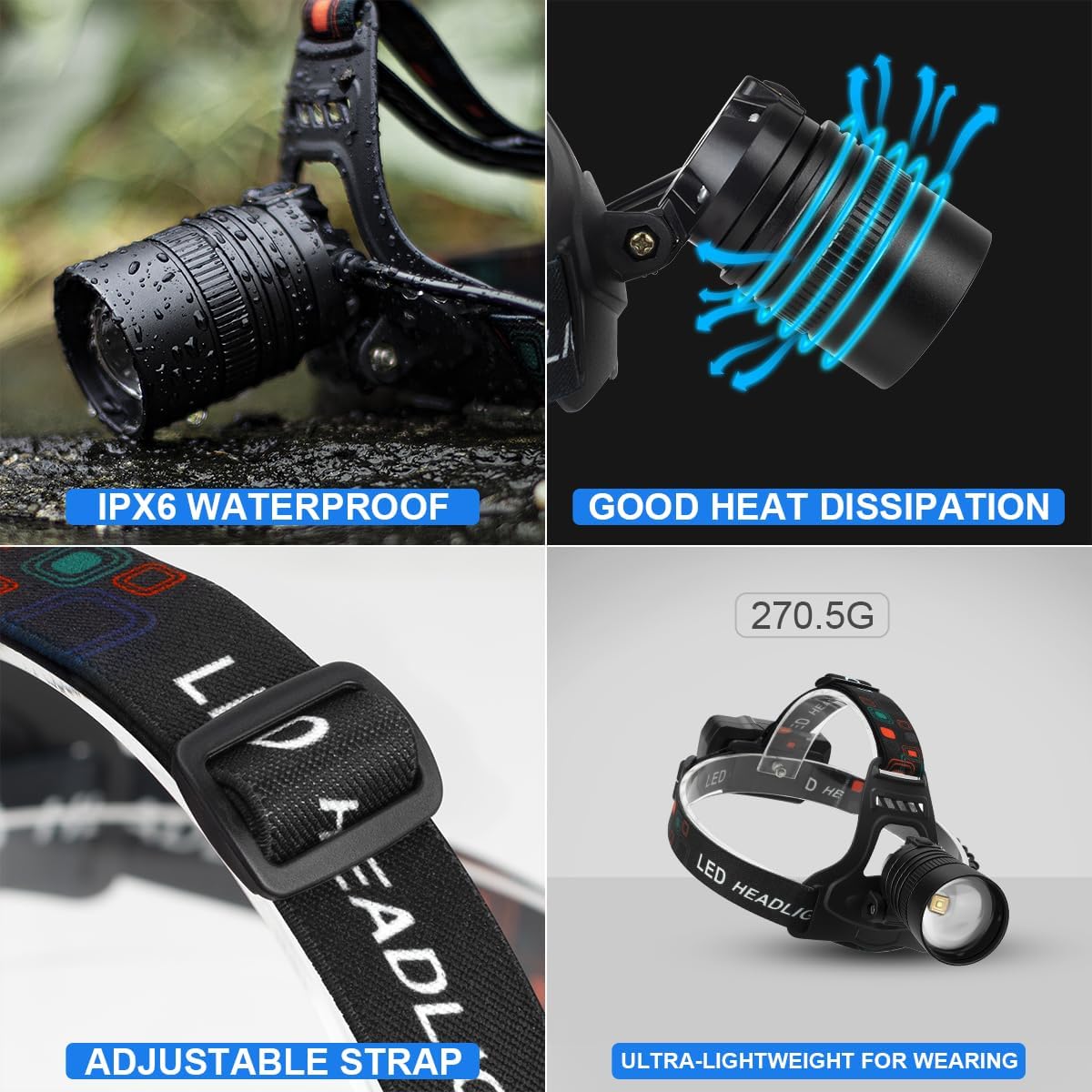 100000 Lumens LED Headlamp with Rechargeable Battery