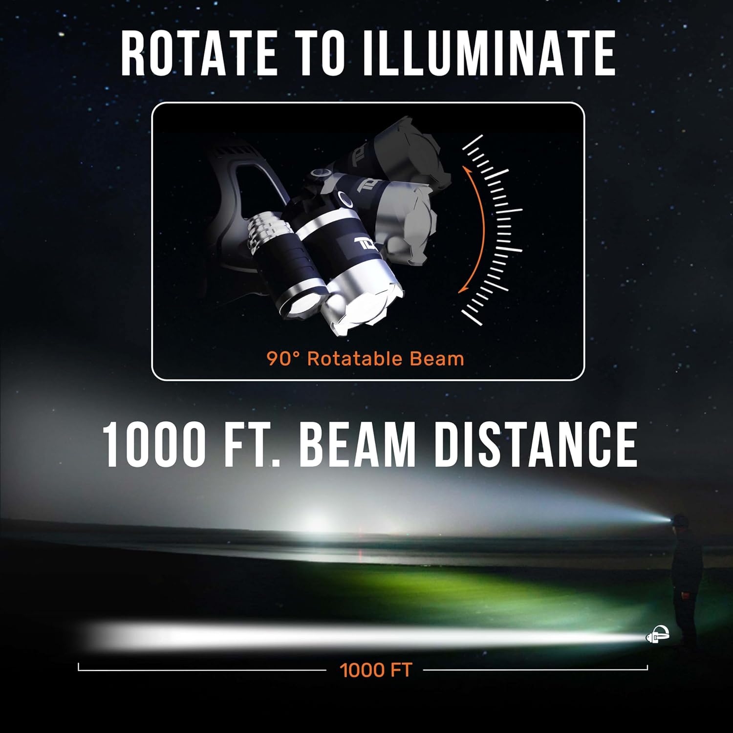 Perfect LED Head Flashlight for Camping Hunting Work