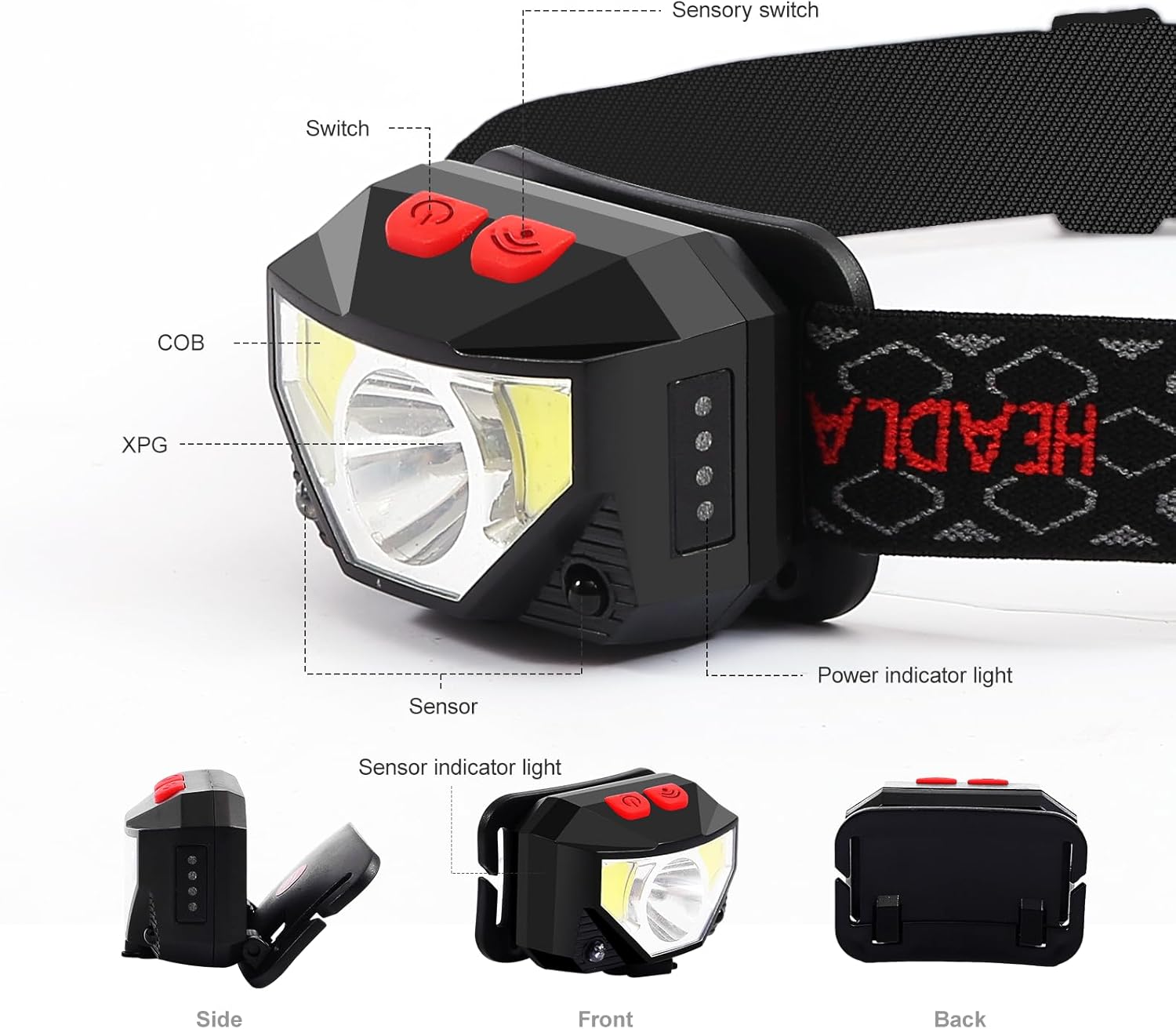 Rechargeable LED Headlamp 2-Pack Outdoor Headlights