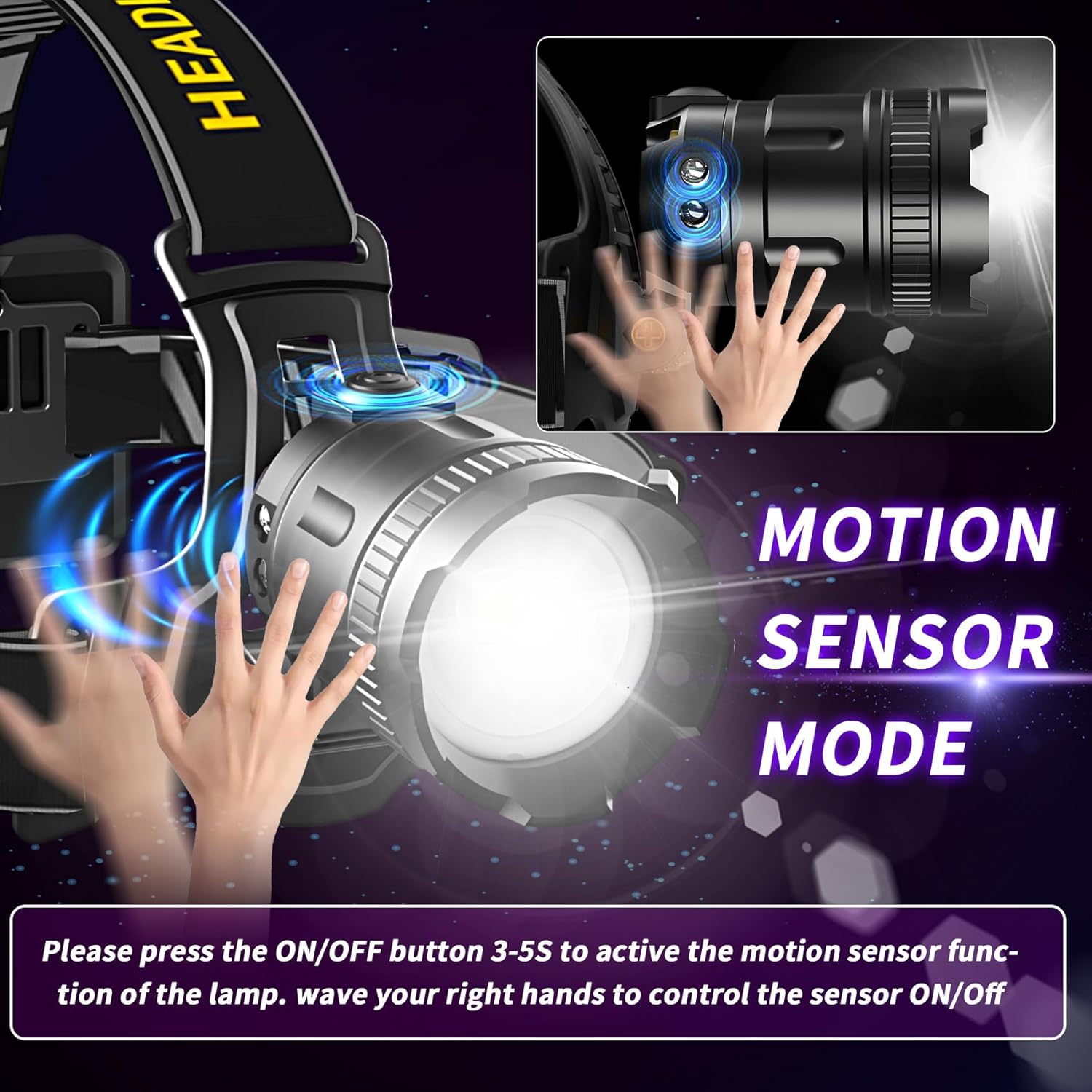 Foleto LED Headlamp 100000 Lumens