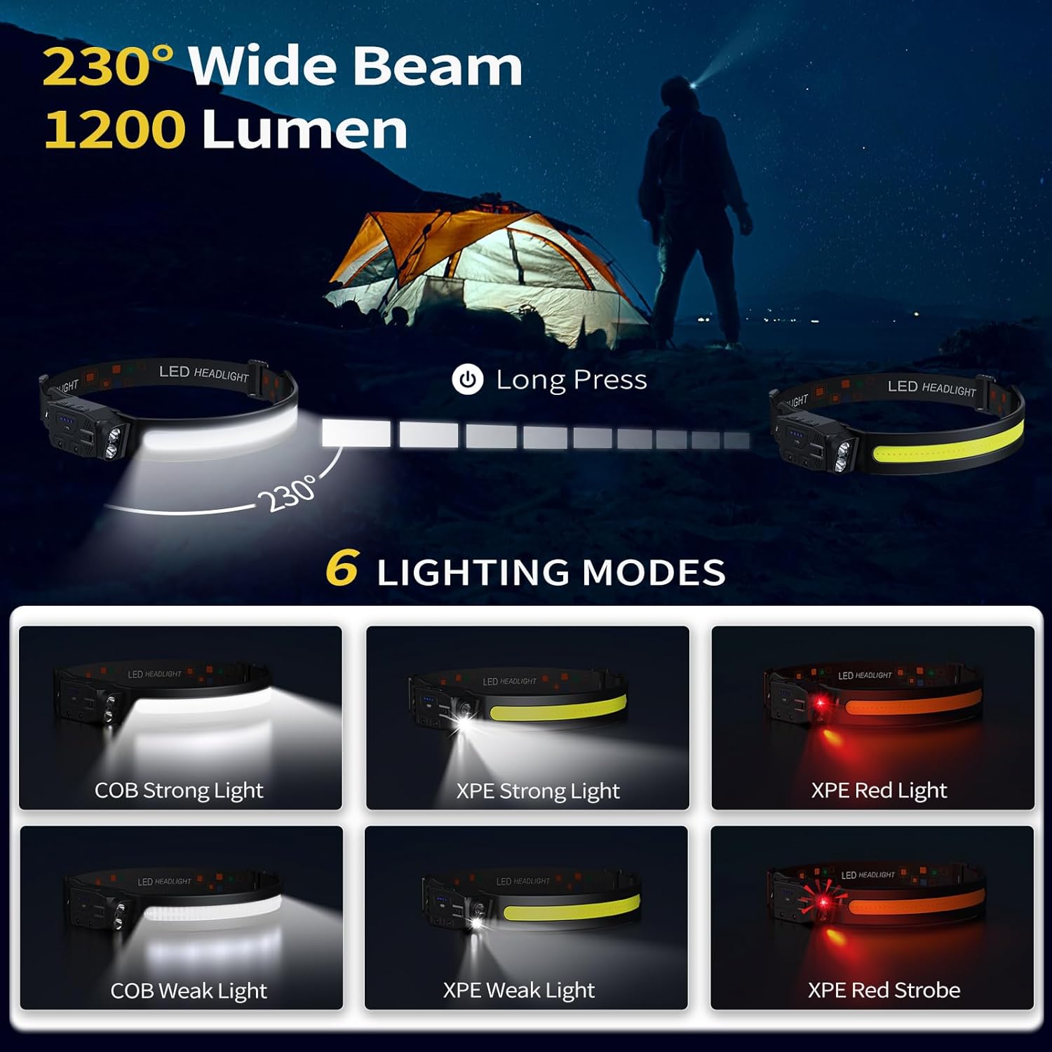 High-Brightness 230 Wide Beam Headlamp