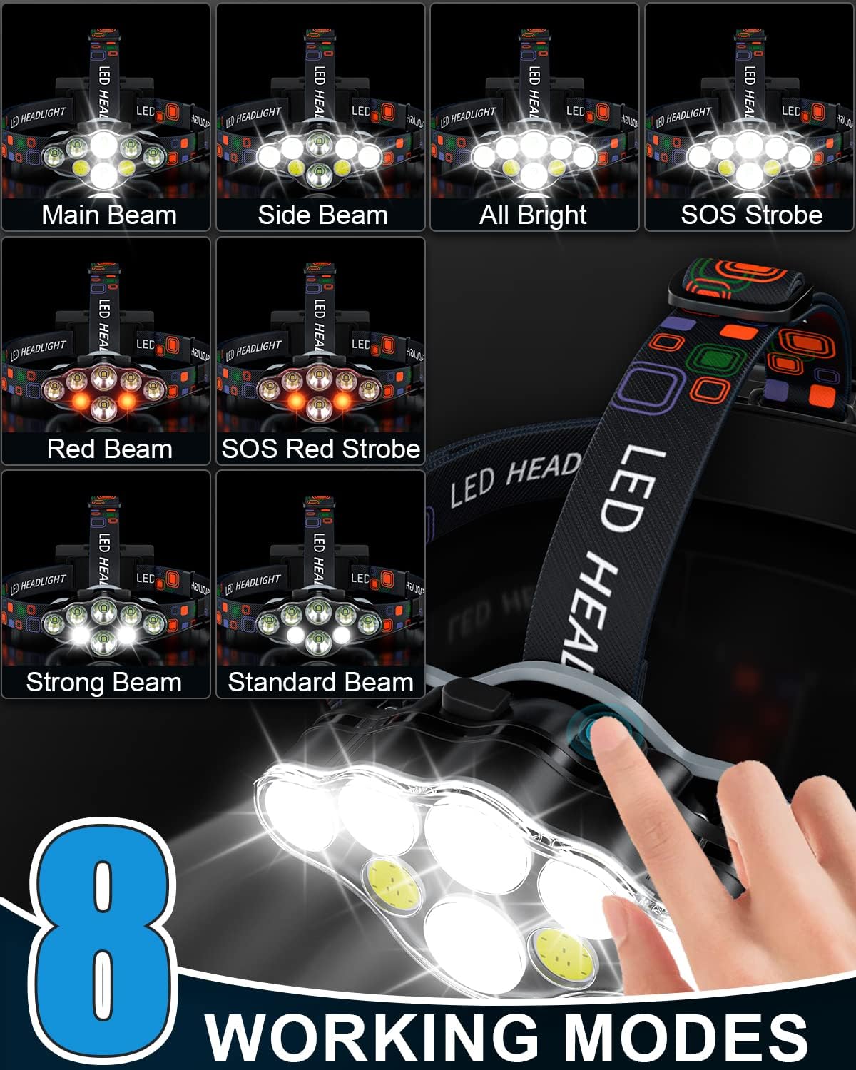 MAFSEUT Outdoor Rechargeable Headlamp 8 LED Red Light IPX4 Waterproof