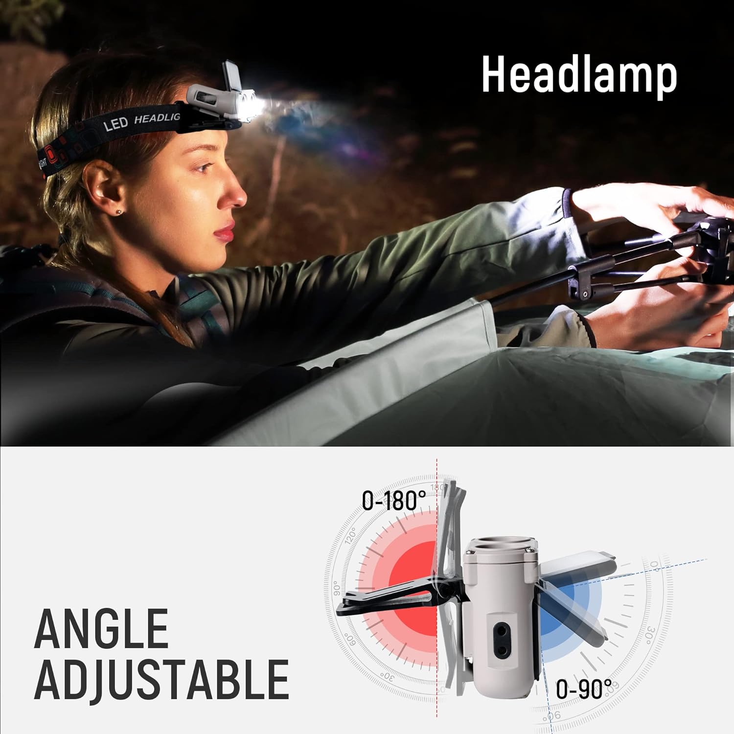 Hopedone LED Hard Hat Light
