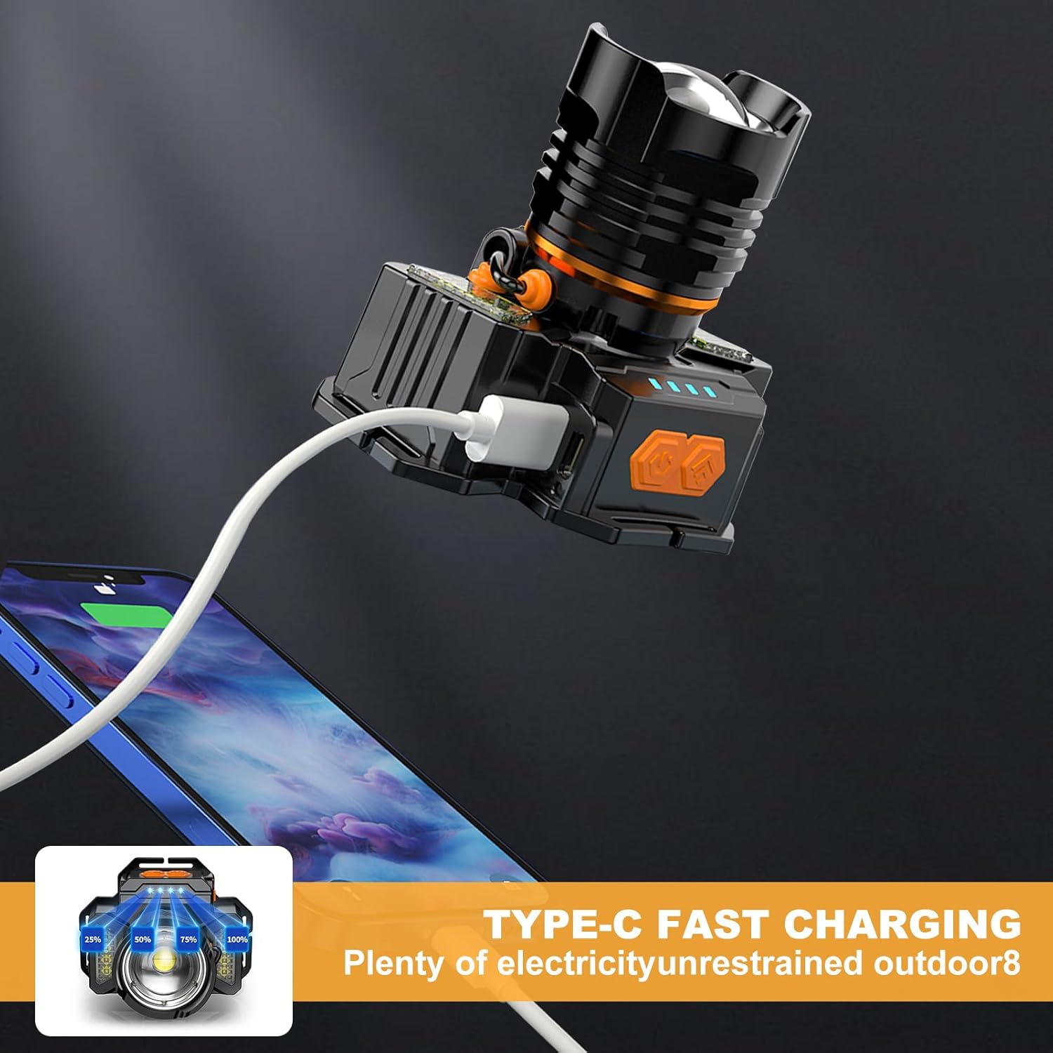Super Bright Rechargeable Headlamp