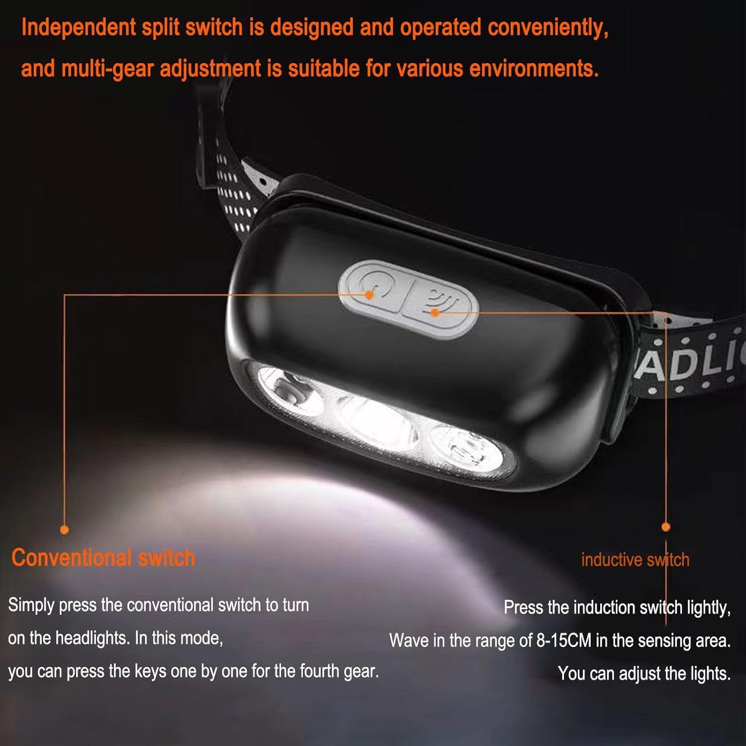 CuddleCritters 1200 Lumen Rechargeable Headlamp