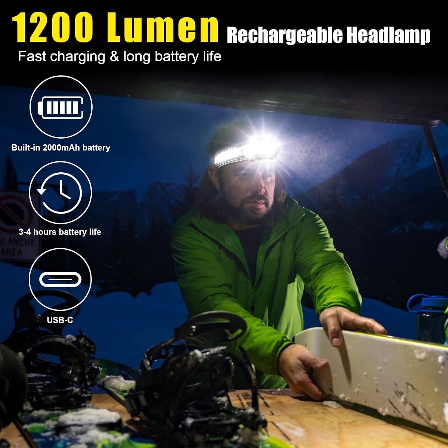ProaStar DECHEN Headlamp - Upgrade Your Hiking Adventure
