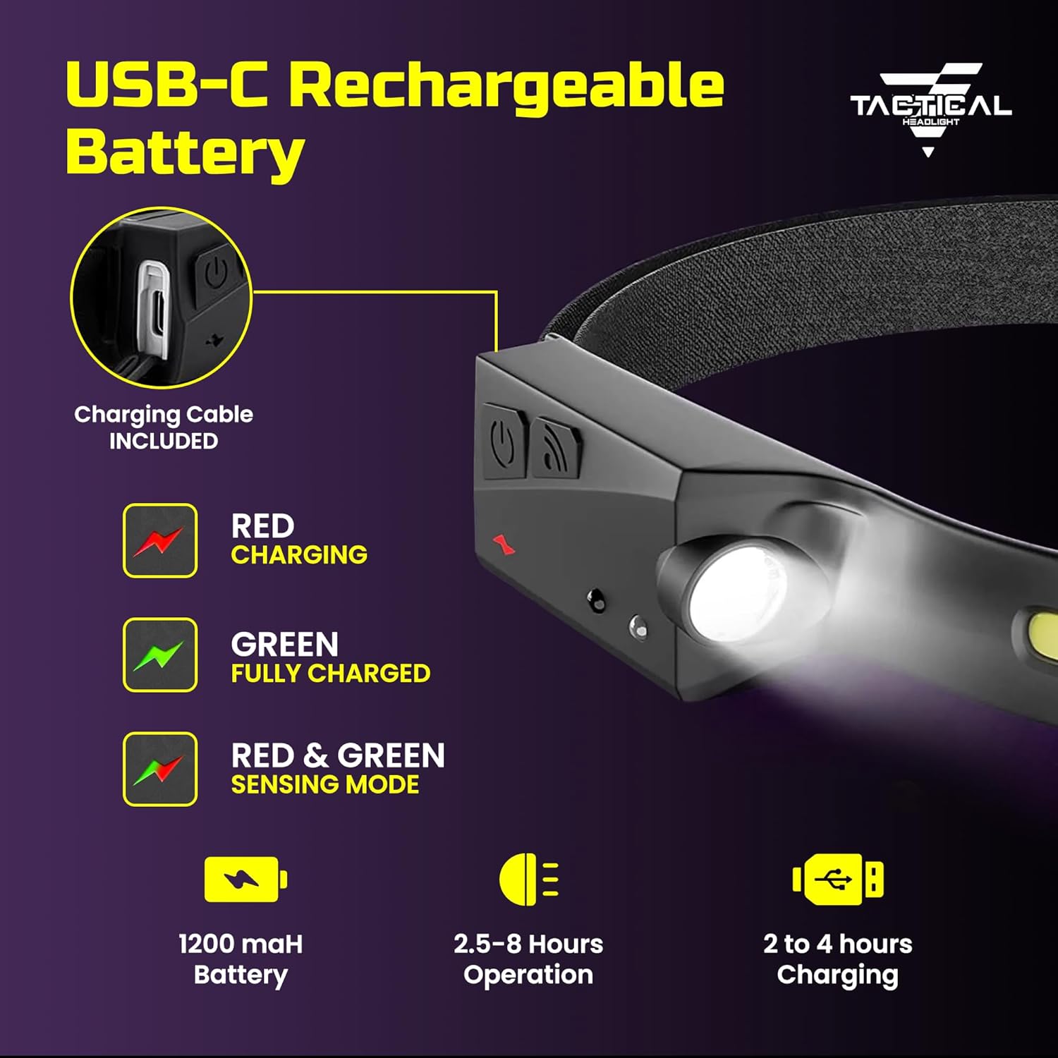 Tactical Headlight - 230 Wide Beam LED Headlamp