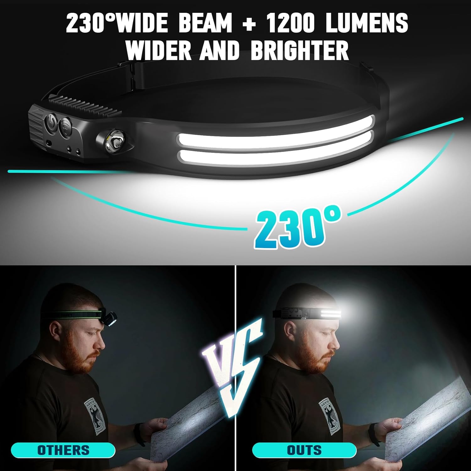 Rechargeable Headlamp 8-Piece Pack with 230 Wide Beam Motion Sensor
