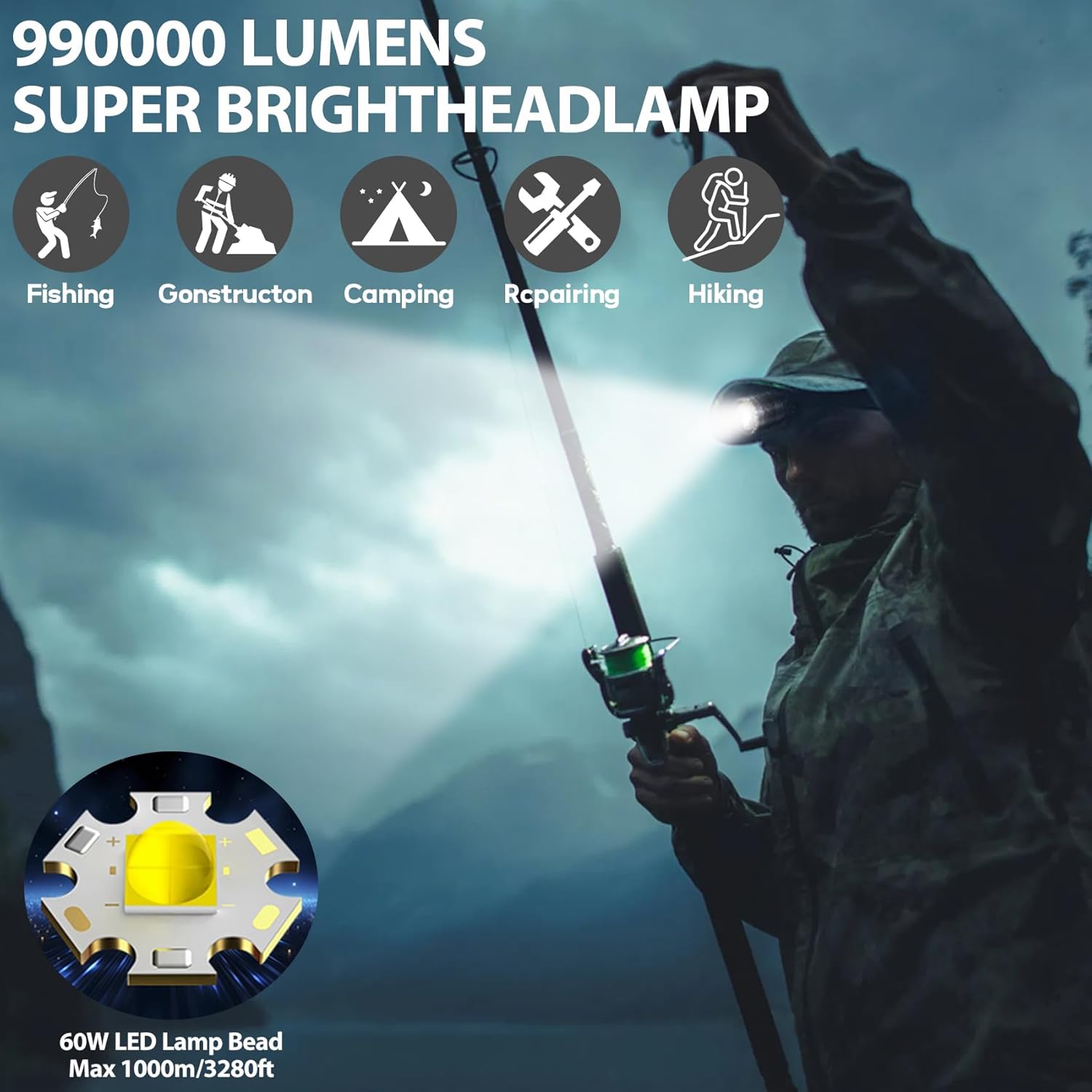 990000 Lumens Rechargeable Headlamp Adjustable Waterproof