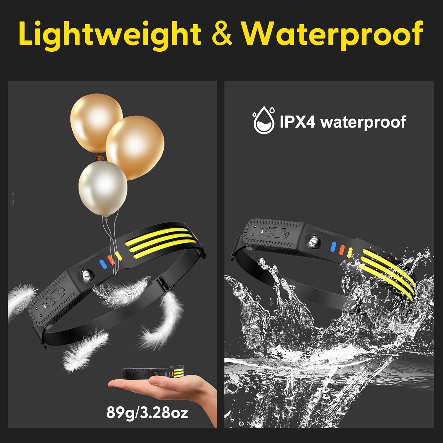 230 Wide Beam Rechargeable Headlamp with Motion Sensor