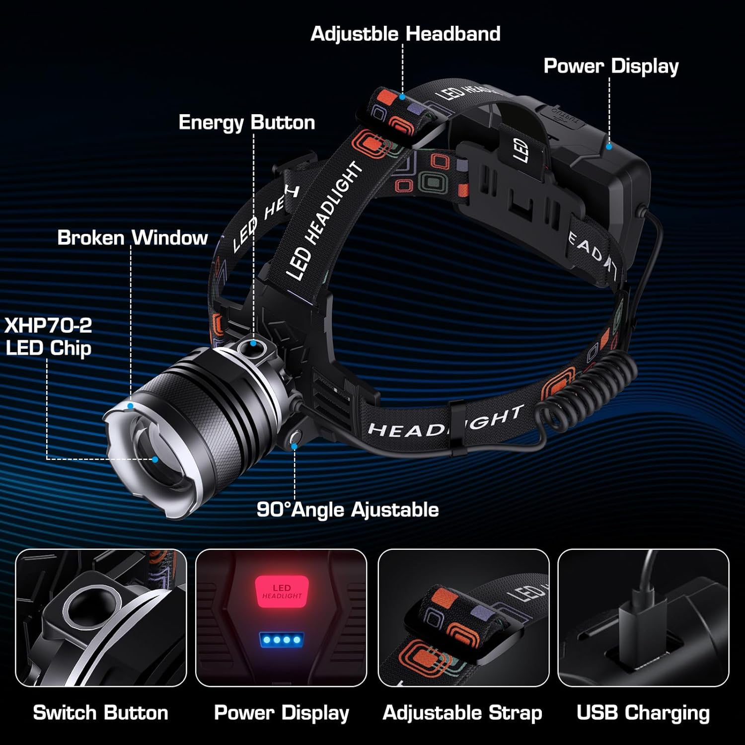 Bright Durable and Waterproof