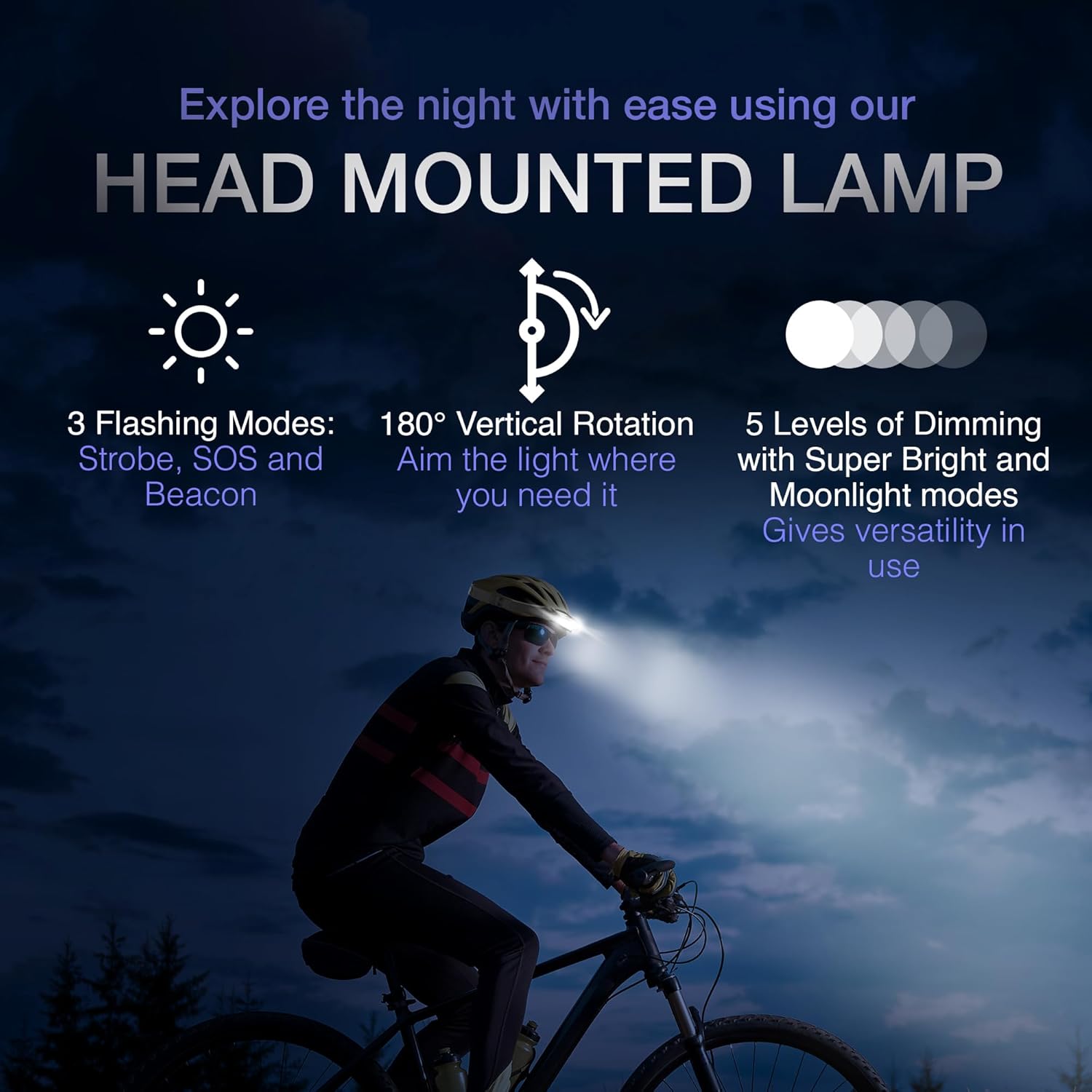 K-Bern Rechargeable Headlamp 1850 Lumen Ultra Bright Waterproof