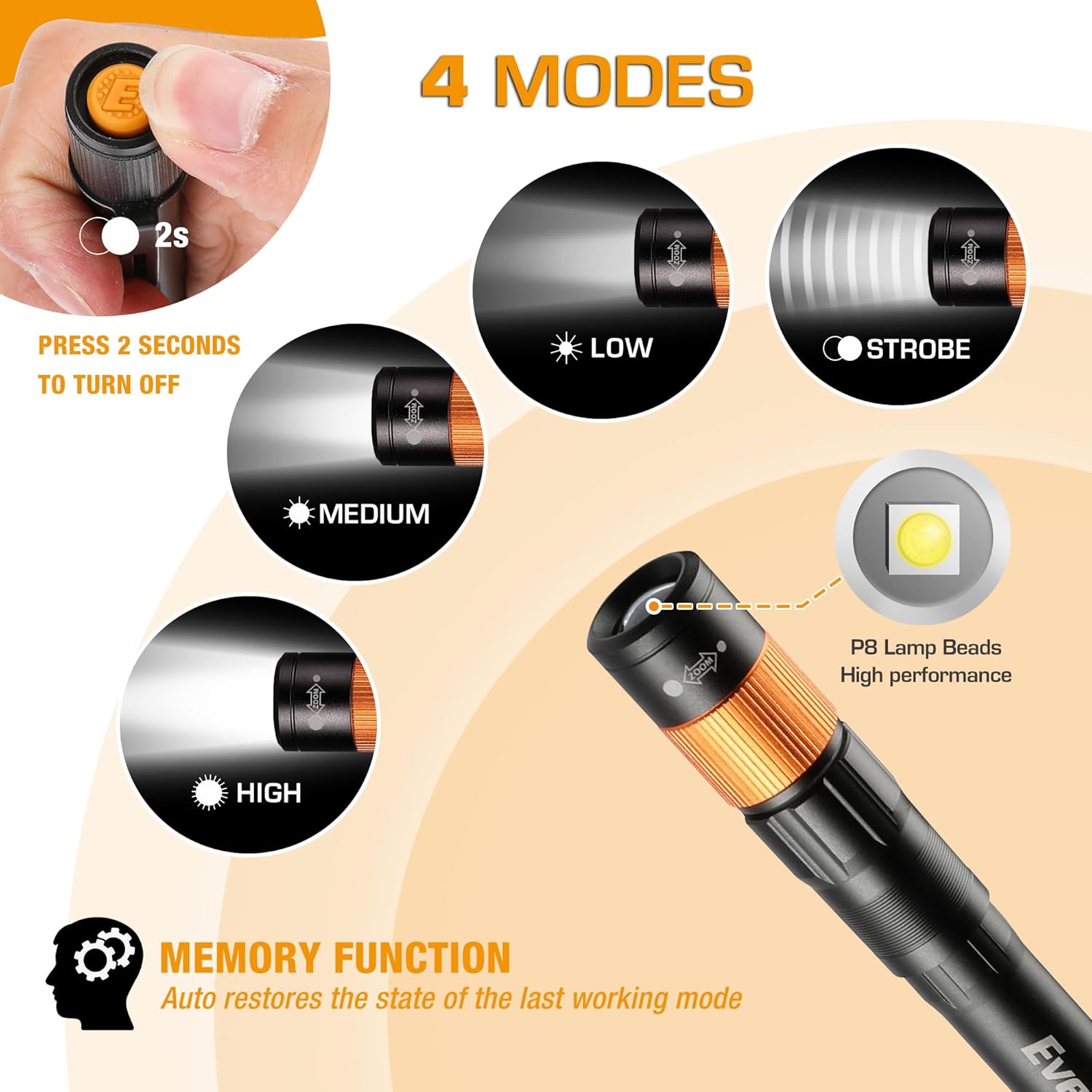 EverBrite Rechargeable Pen Light Headlamp