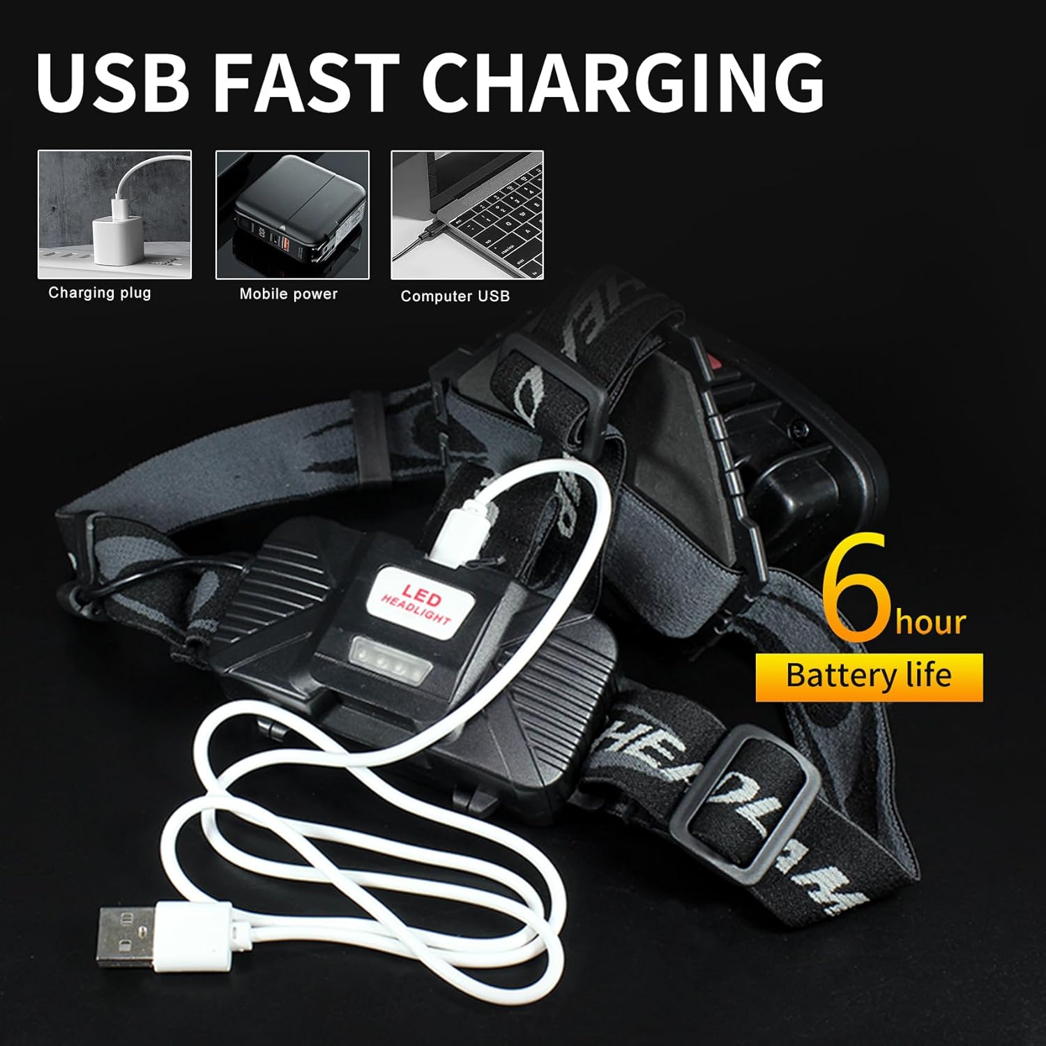 Rechargeable Headlamp withadjustable Angle for Fishing Construction
