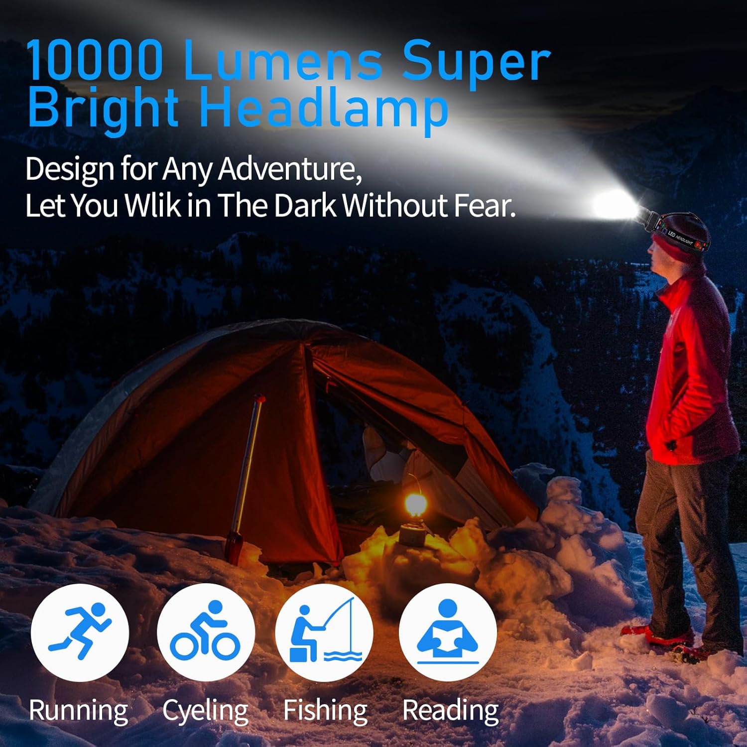10000 Lumens Adjustable Bright Headlamp