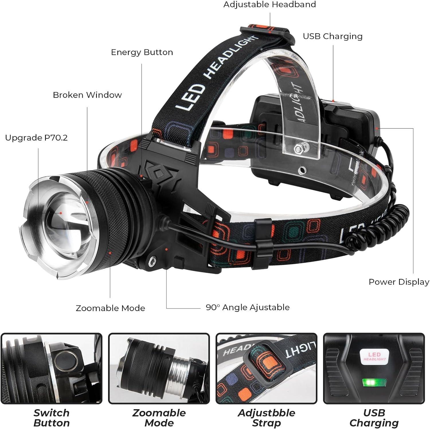 100000 Lumens Adjustable Rechargeable Headlamp