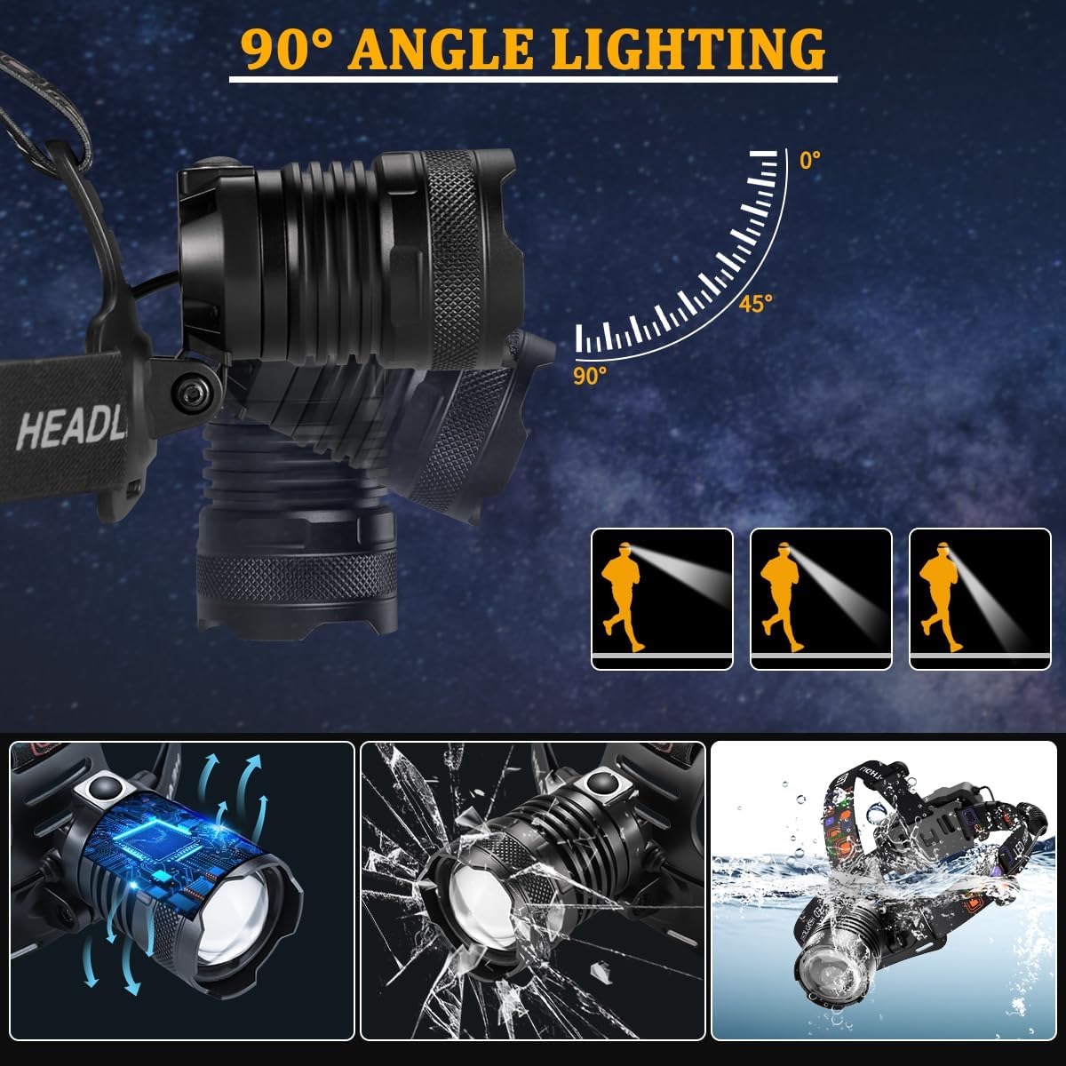 Bright Adjustable Headlamp - Rechargeable Reliable