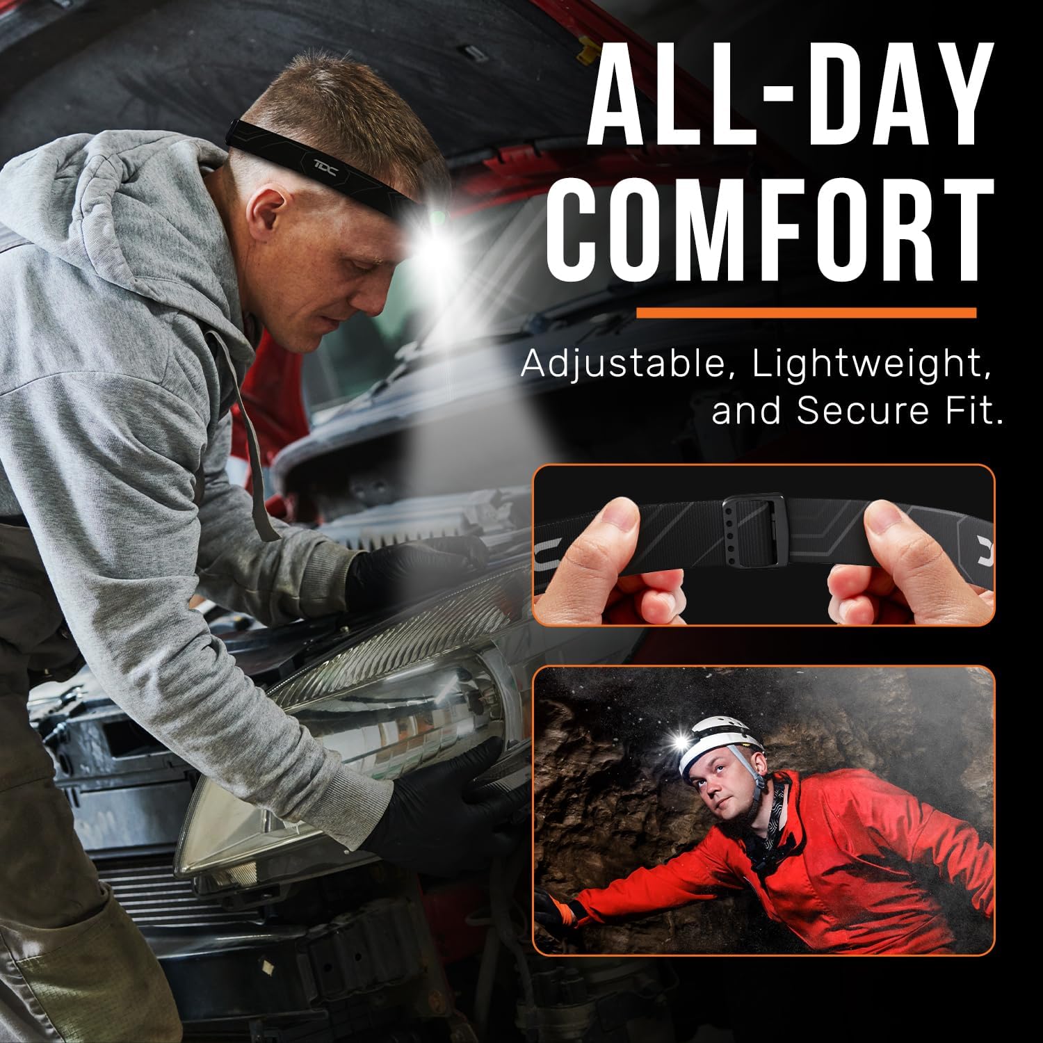TDC Professional 1000 Lumens
