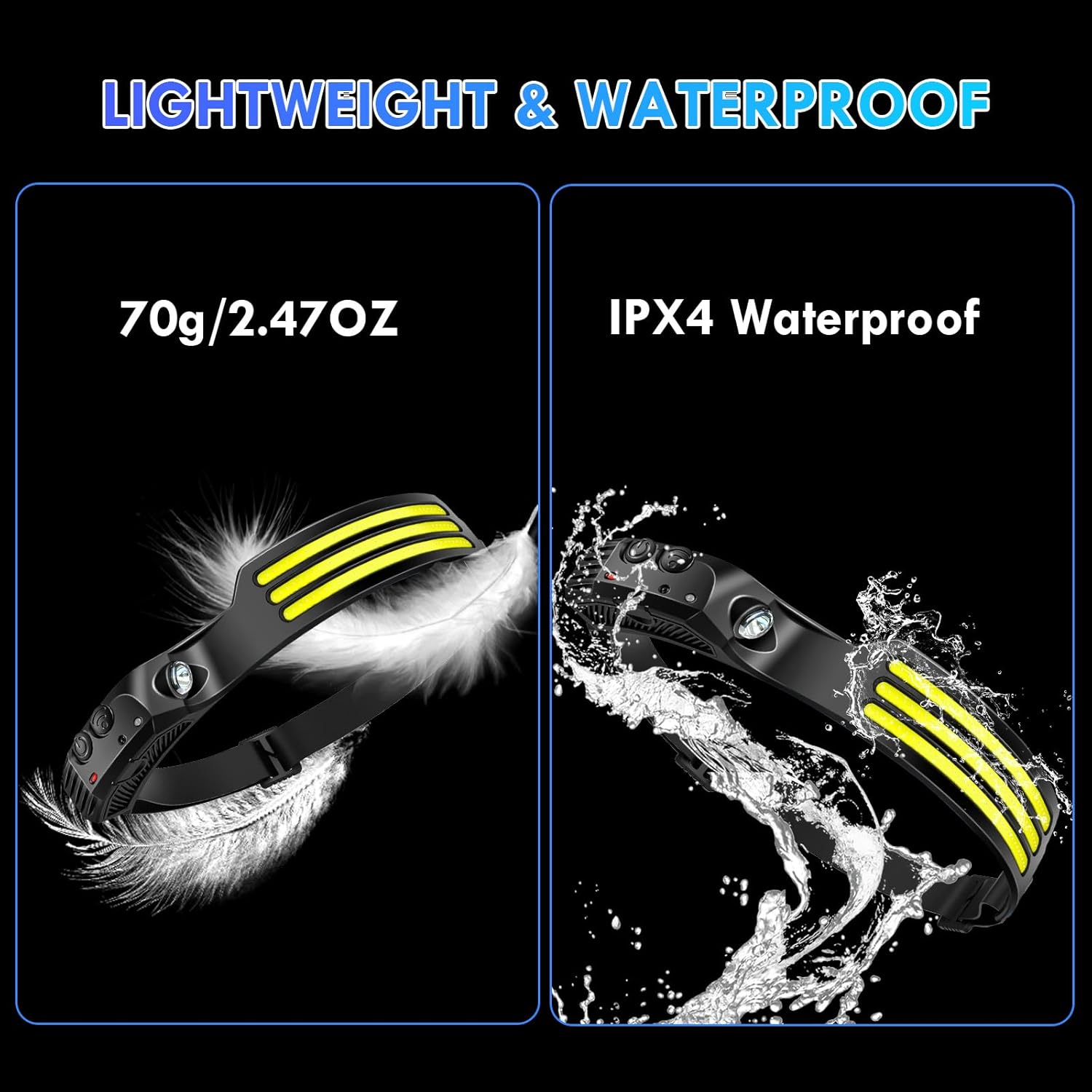 3-Piece Rechargeable LED Headlamp 230 Wide Beam