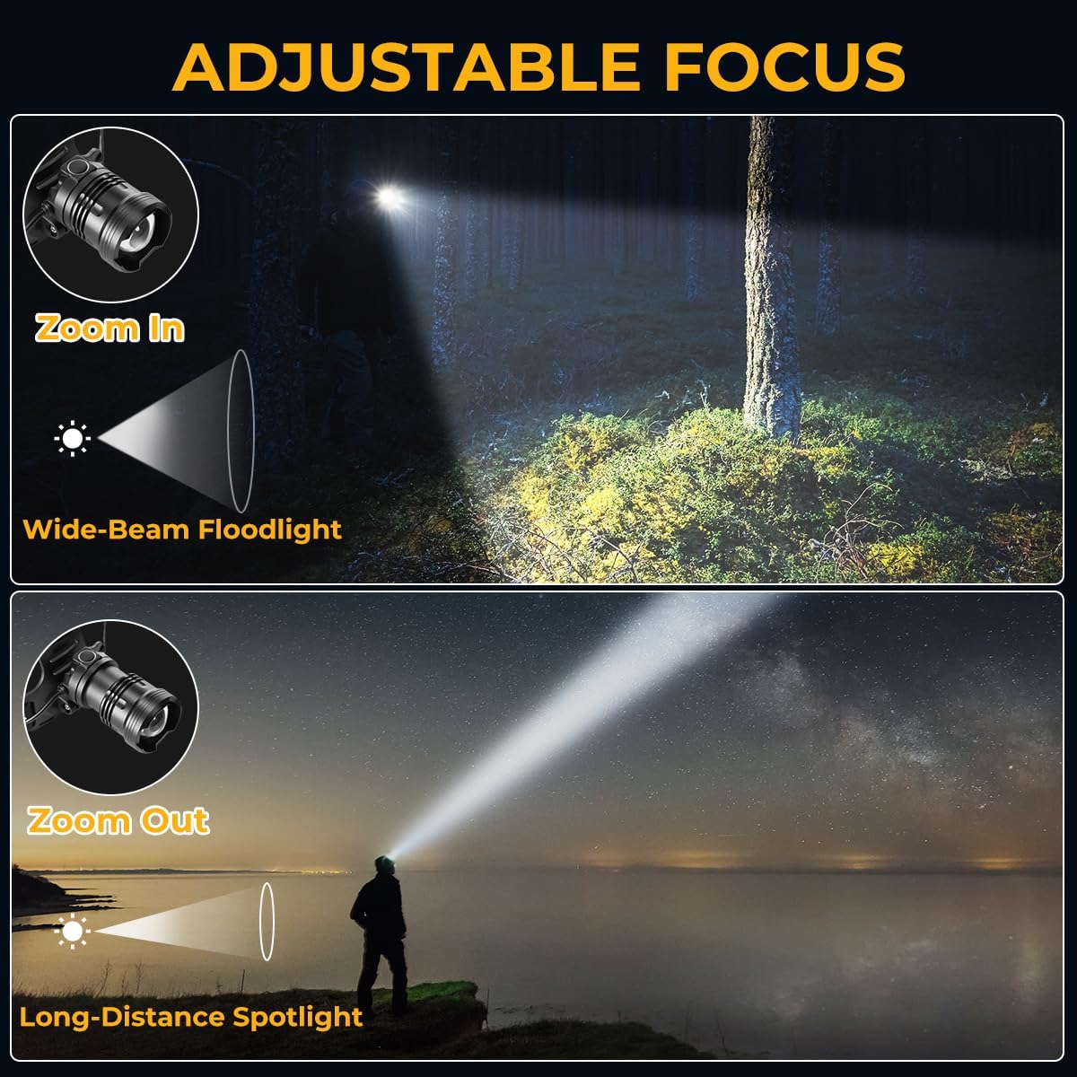 UUYEE Rechargeable 2-Pack Headlamp
