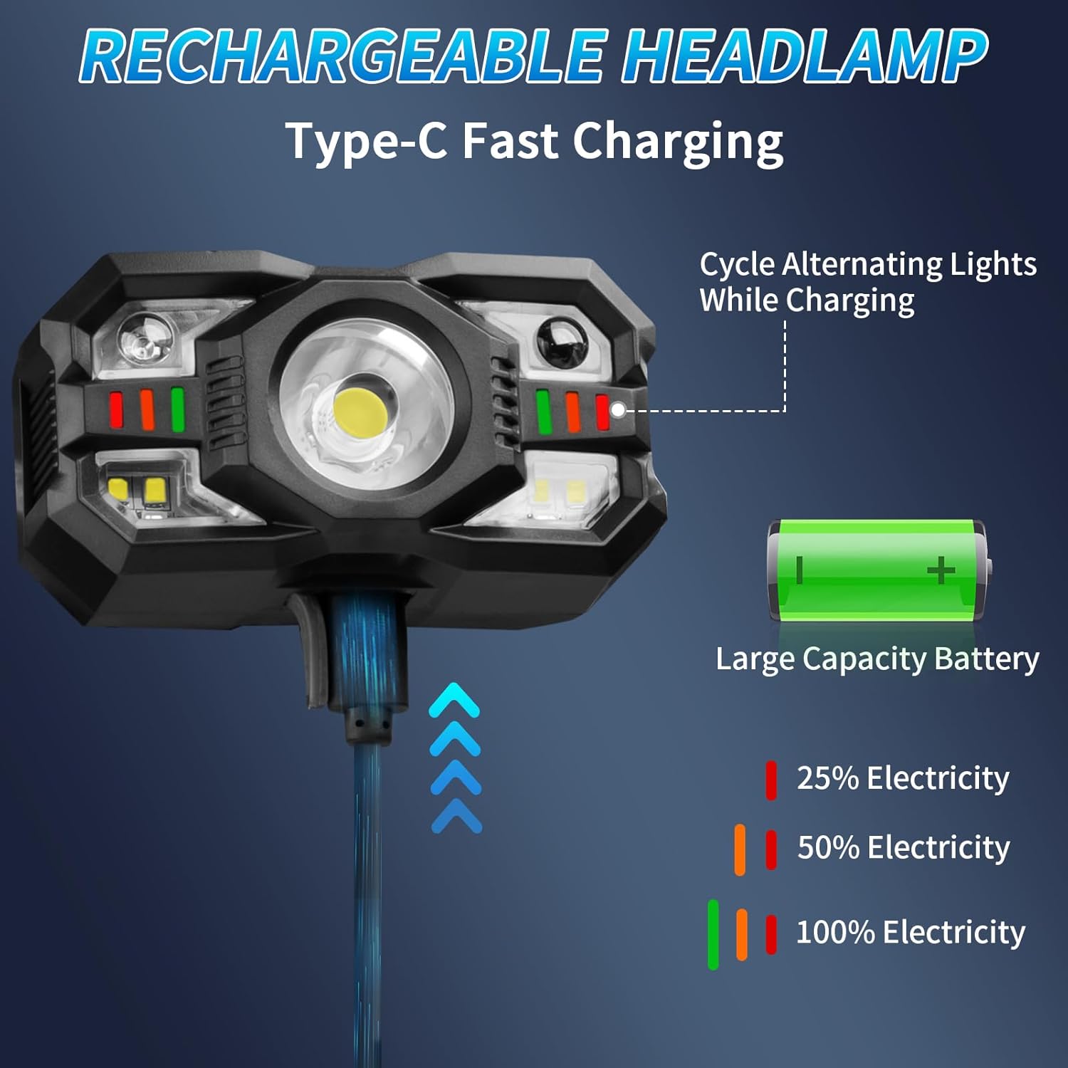 Bright Rechargeable Headlamp 2-Pack