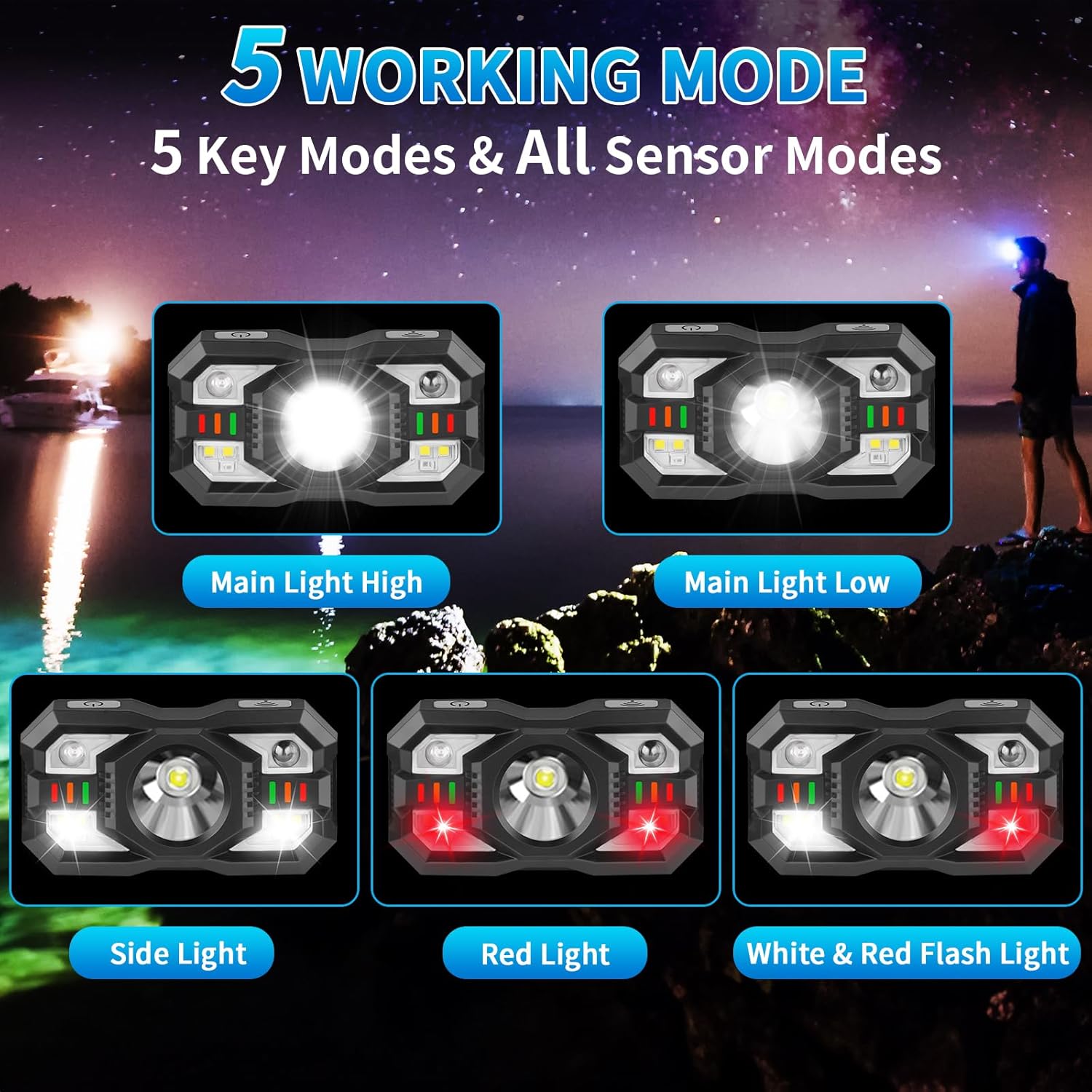 Bright Rechargeable Headlamp 2-Pack