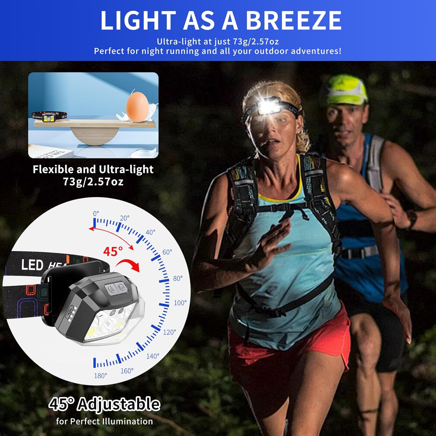 Adjustable LED Headlamp for Camping