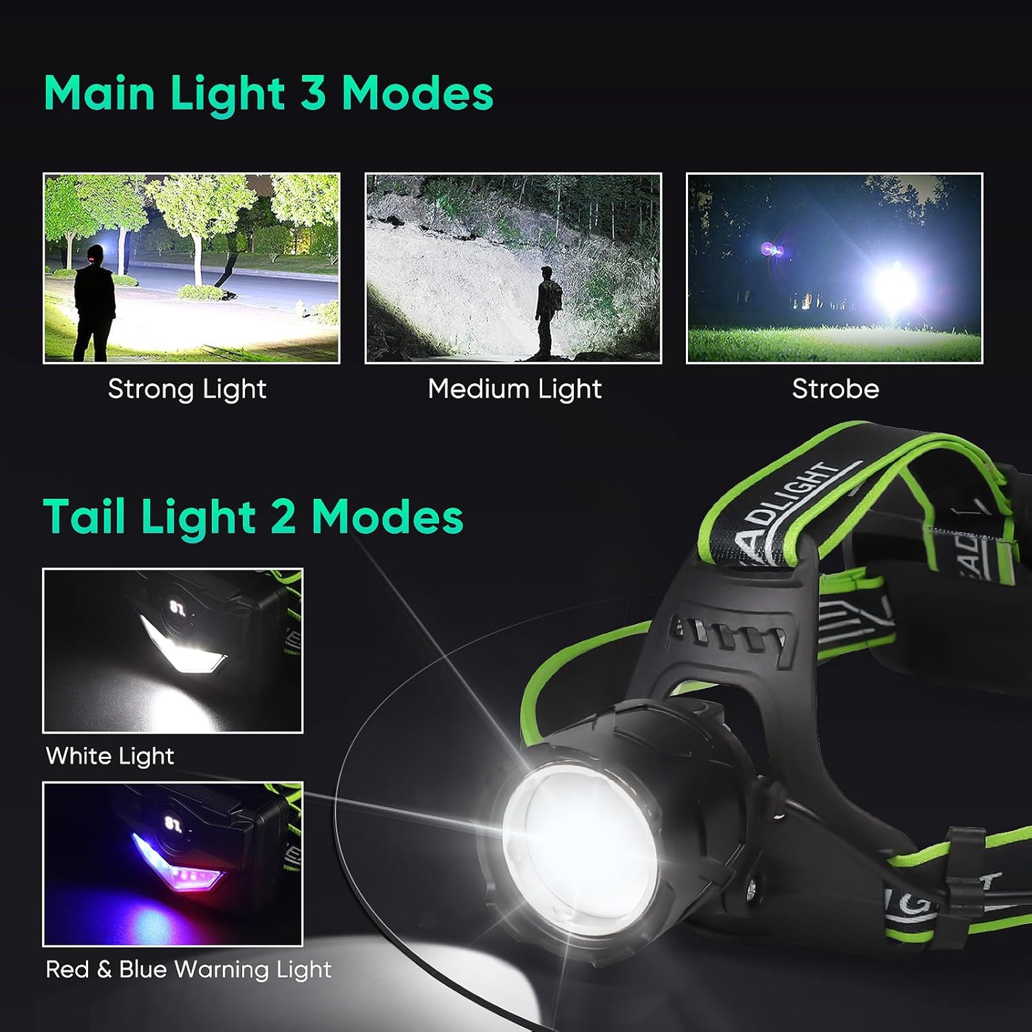 Rechargeable LED Headlamp 1200000 Lumens Waterproof Adjustable