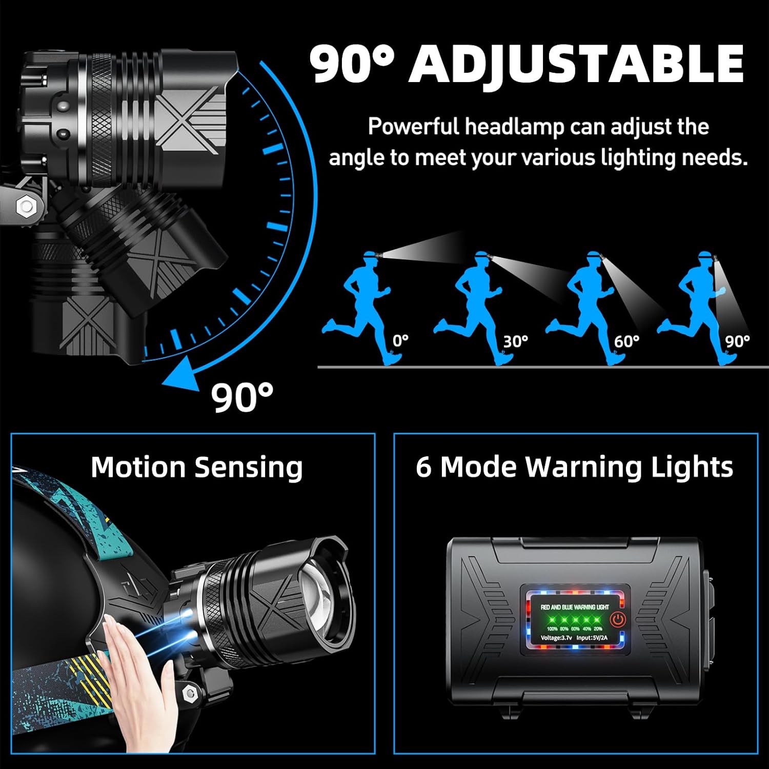 990000 Lumens Rechargeable LED Headlamp with 5 Modes