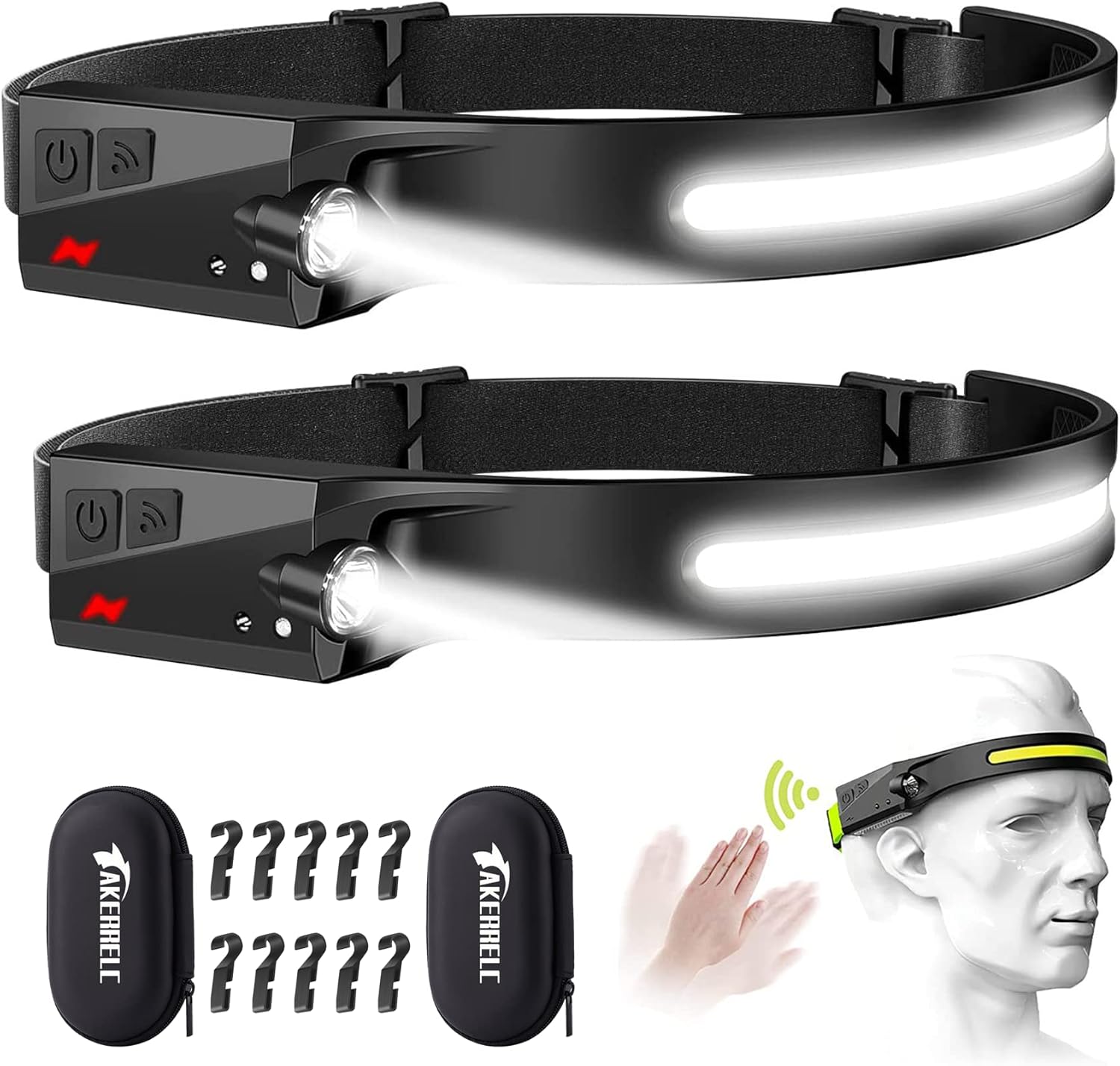 Versatile Rechargeable Headlamp with Motion Sensor