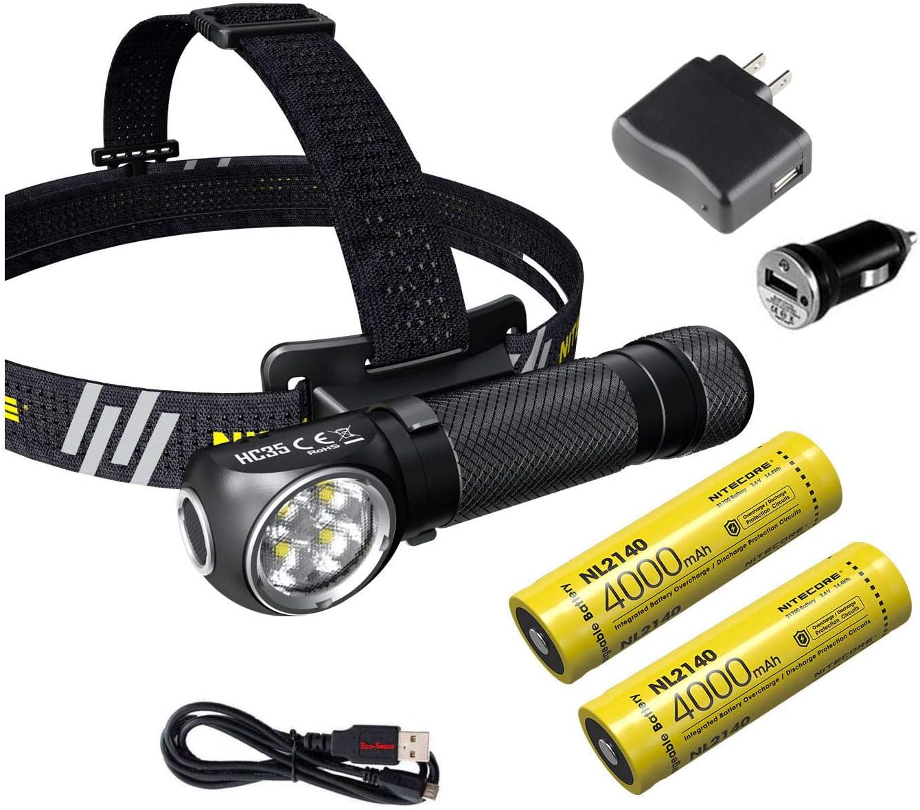 Nitecore 2700 Lumens Headlamp - Lighting Your Way Forward