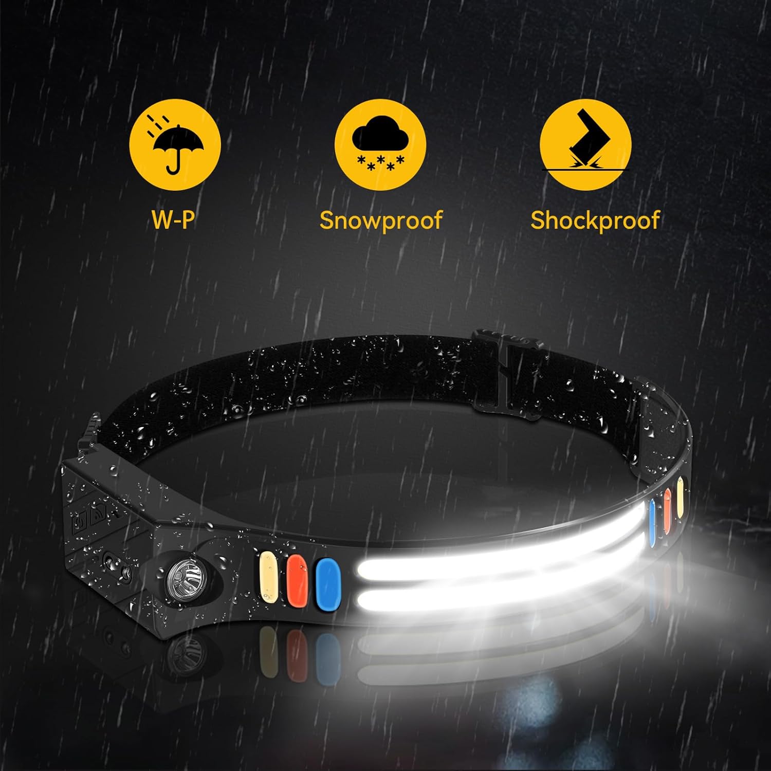 Dual LED Rechargeable Headlamp with Motion Sensor for Outdoor Activities