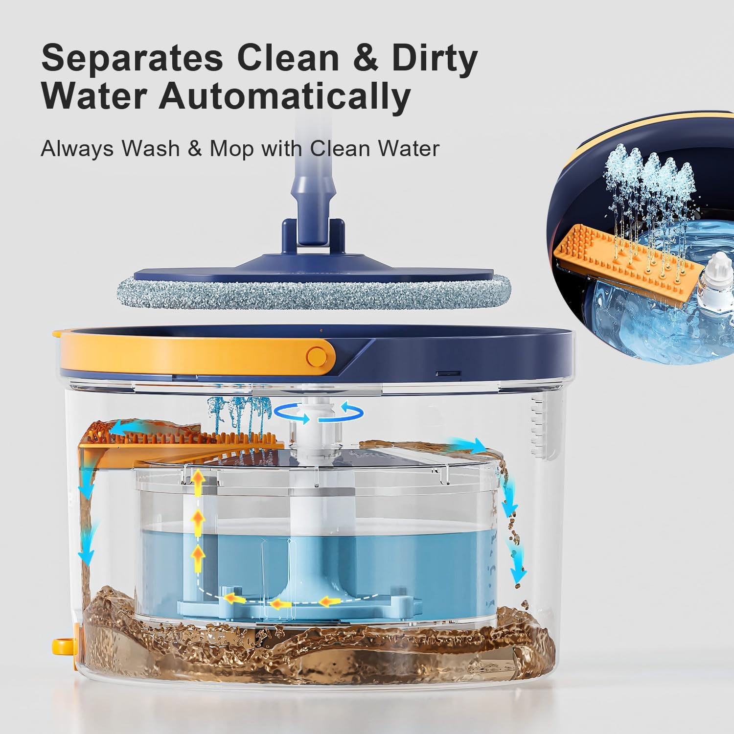 HoMettler Spin Mop Bucket Set with 2 Microfiber Pads and Self Wringing System