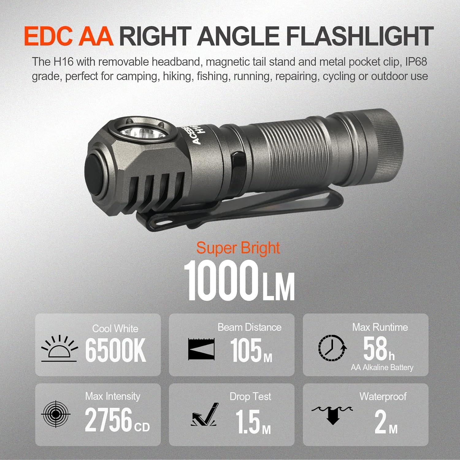ACEBEAM H16 Rechargeable Led Headlamp