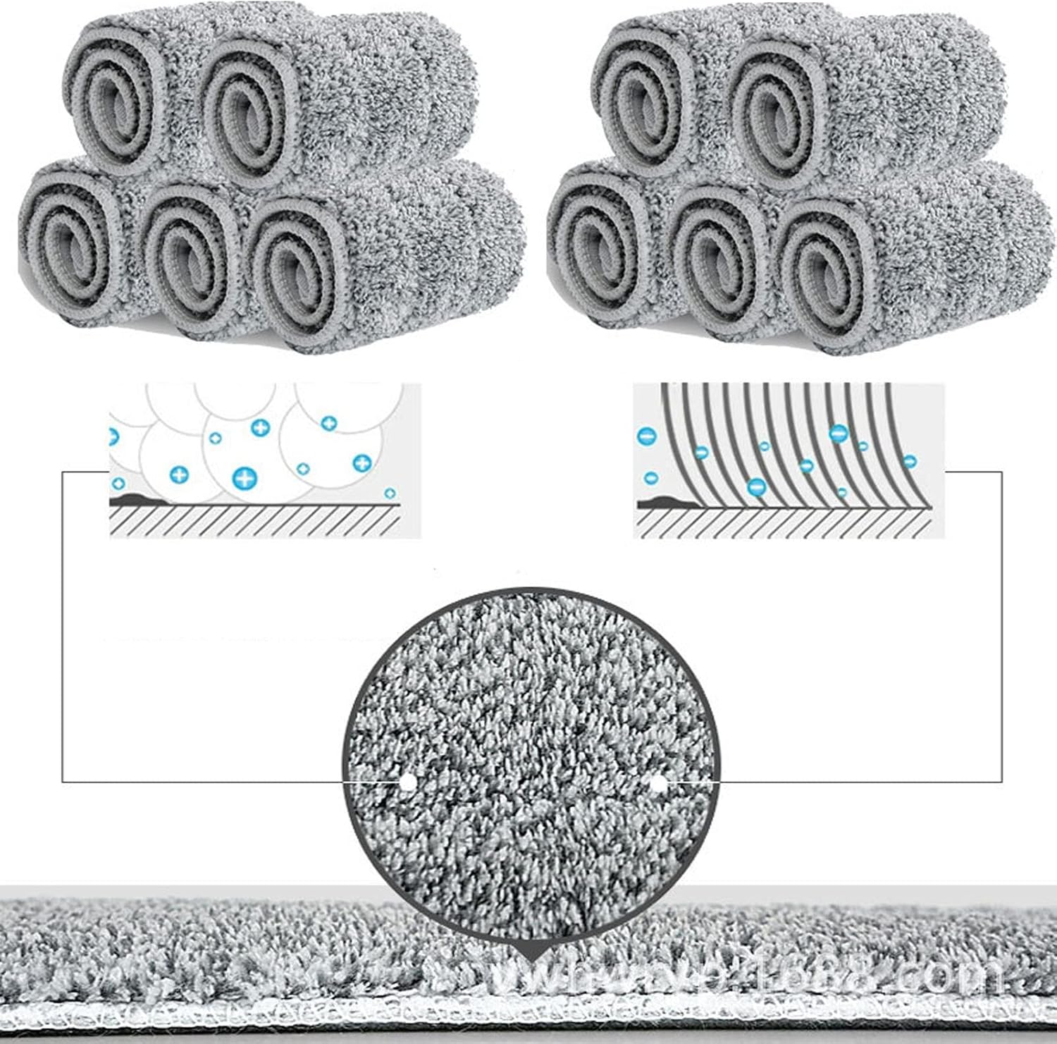 10-Piece 13x49 Mop Pad Set for Microfiber Mops