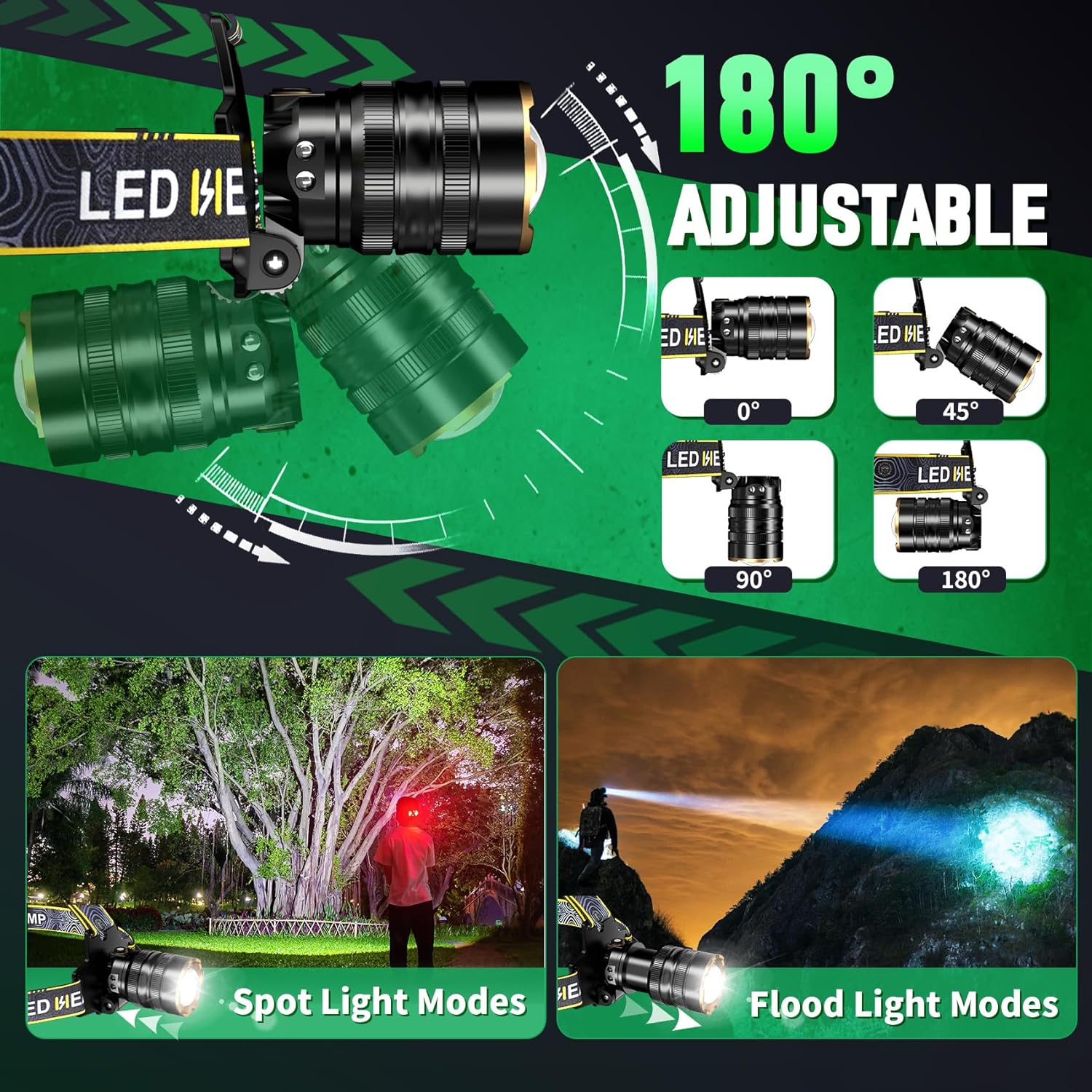 Bud K Headlamp 900000 Lumens