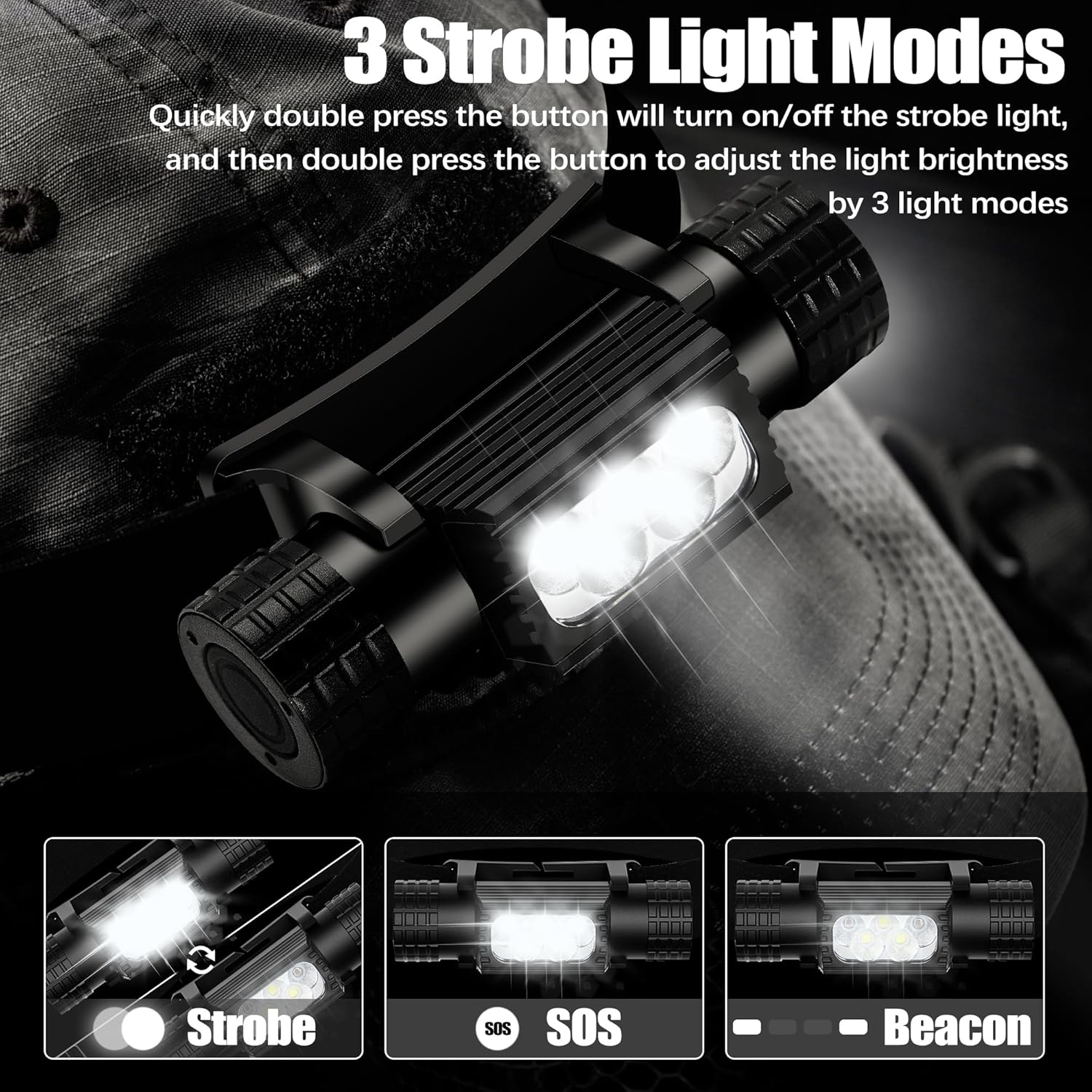 Rugtol Rechargeable Headlamp 2000 Lumen IP67 Waterproof