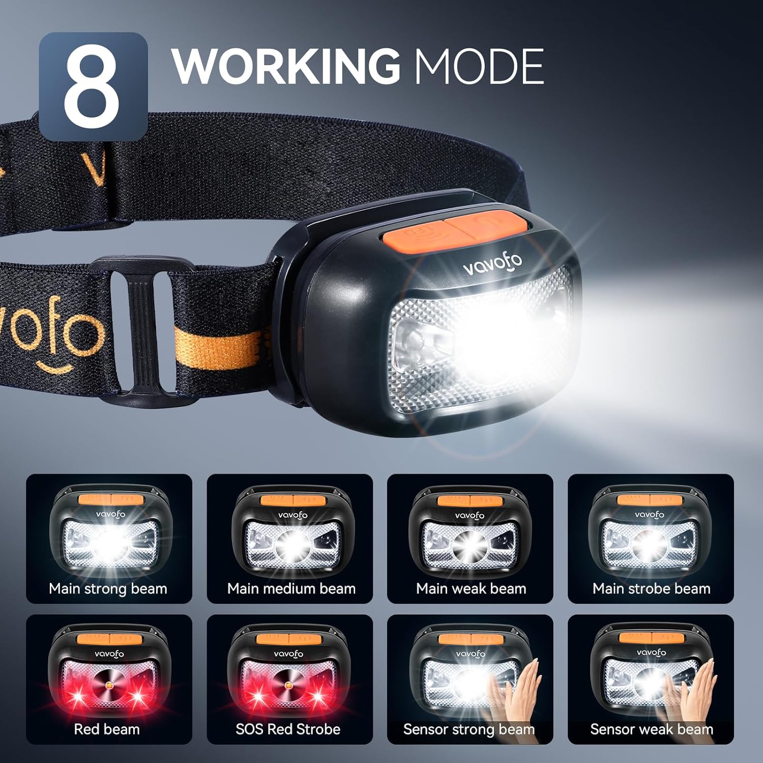 Double Brightness 1200-lumen dusk-to-dawn LED headlamp